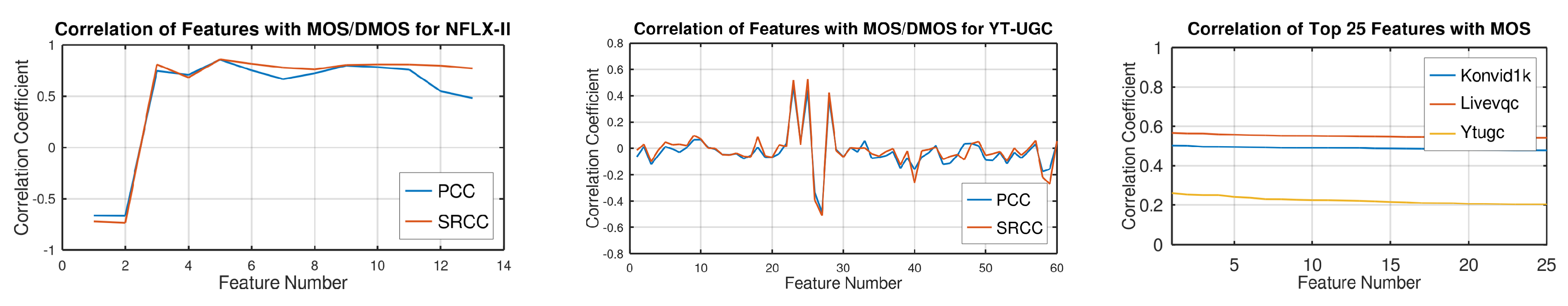 Standards 02 00027 g007 550