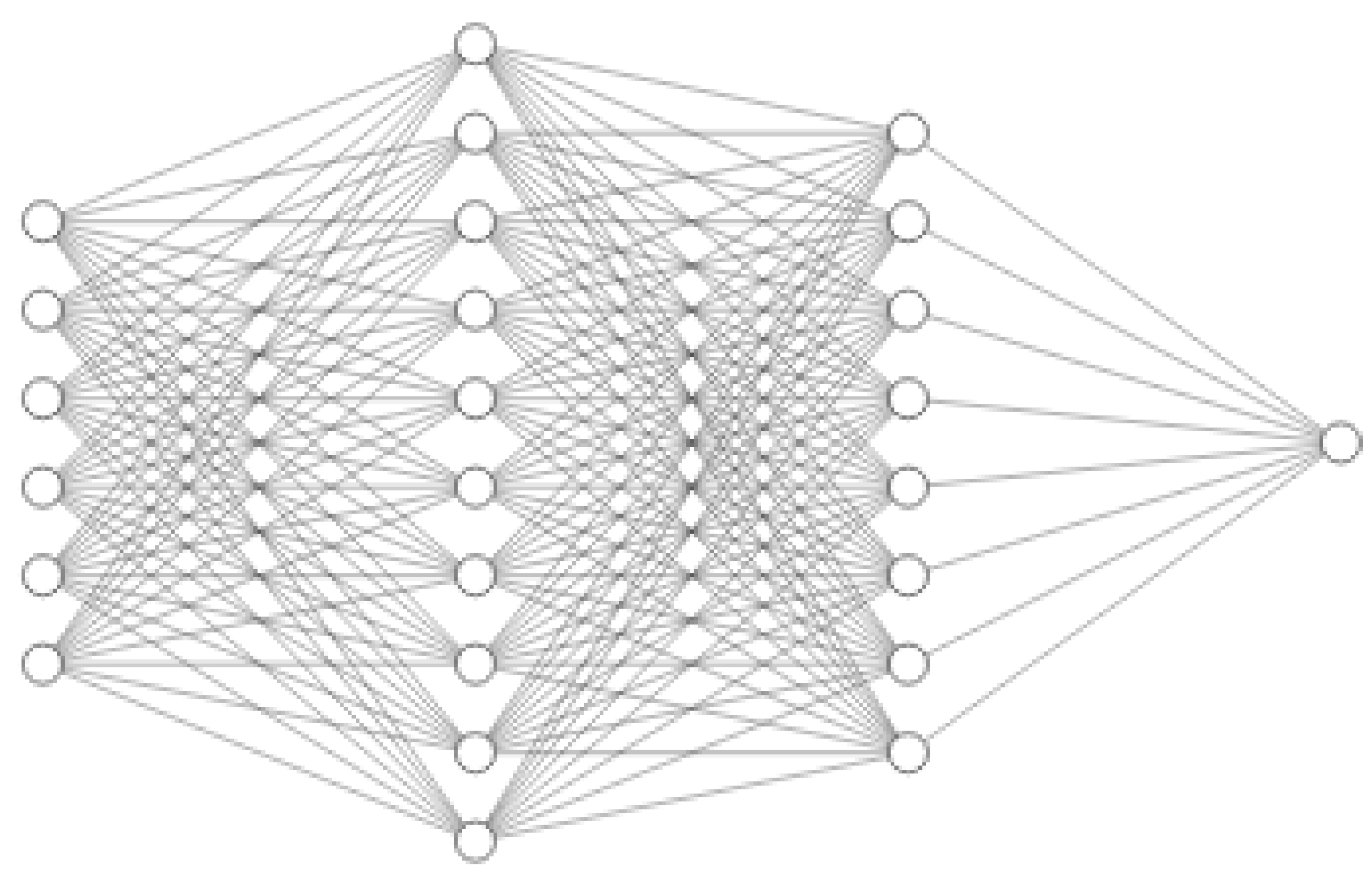 Standards 02 00027 g009 550