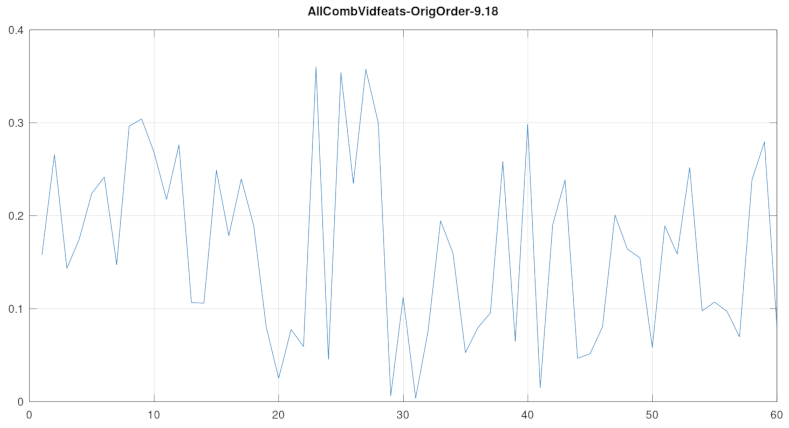 Standards 02 00027 i001