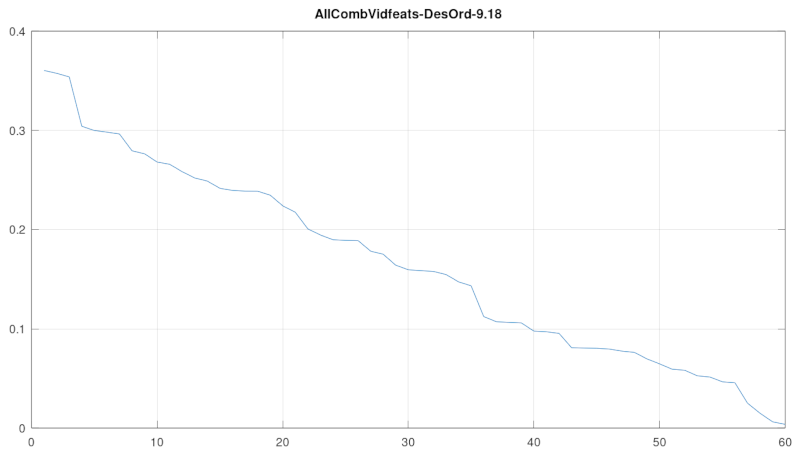 Standards 02 00027 i003