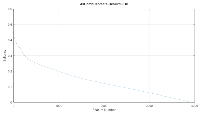 Standards 02 00027 i004