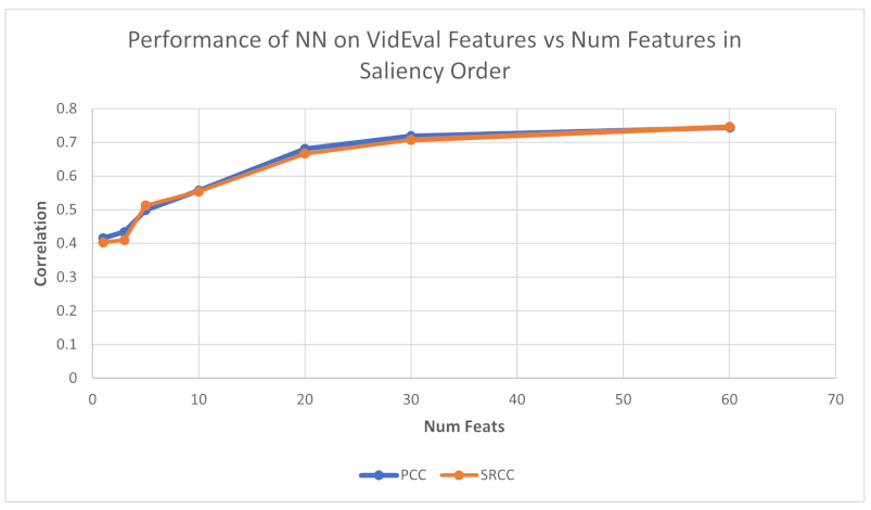 Standards 02 00027 i005