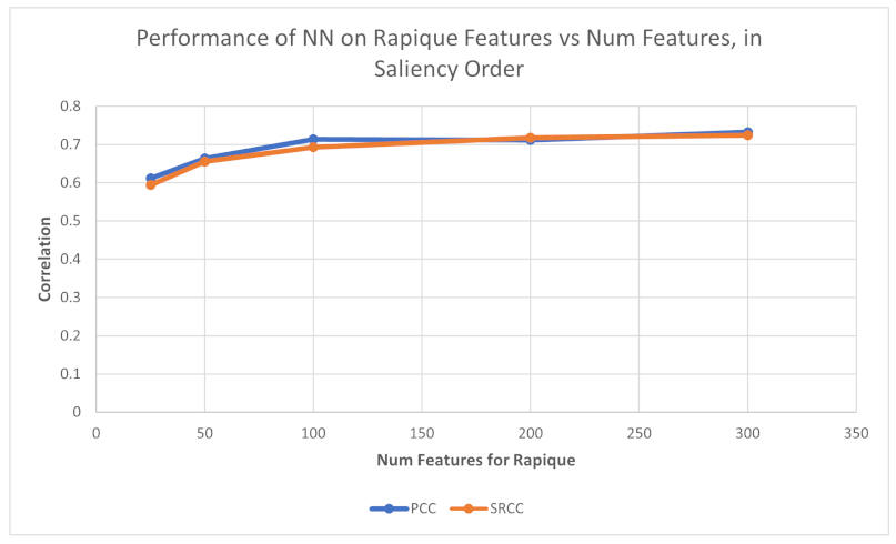 Standards 02 00027 i006