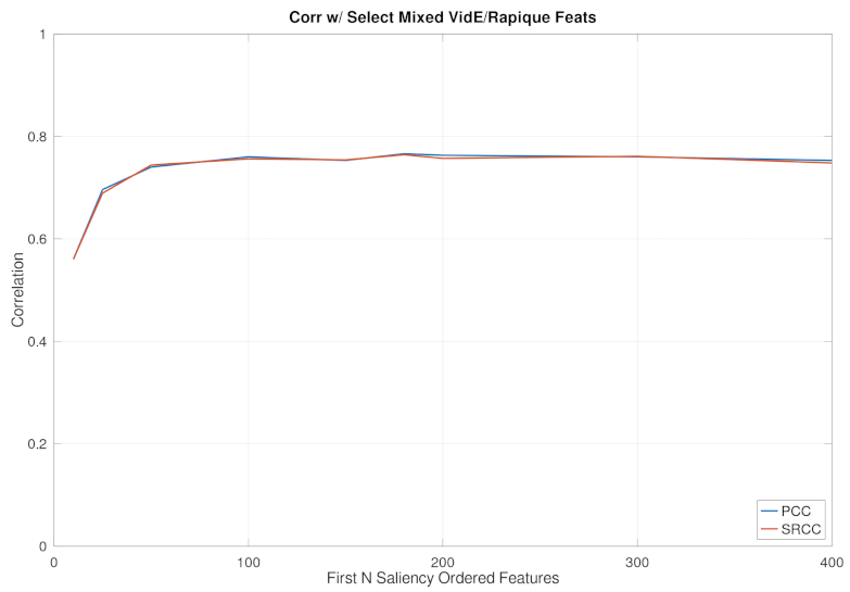 Standards 02 00027 i008