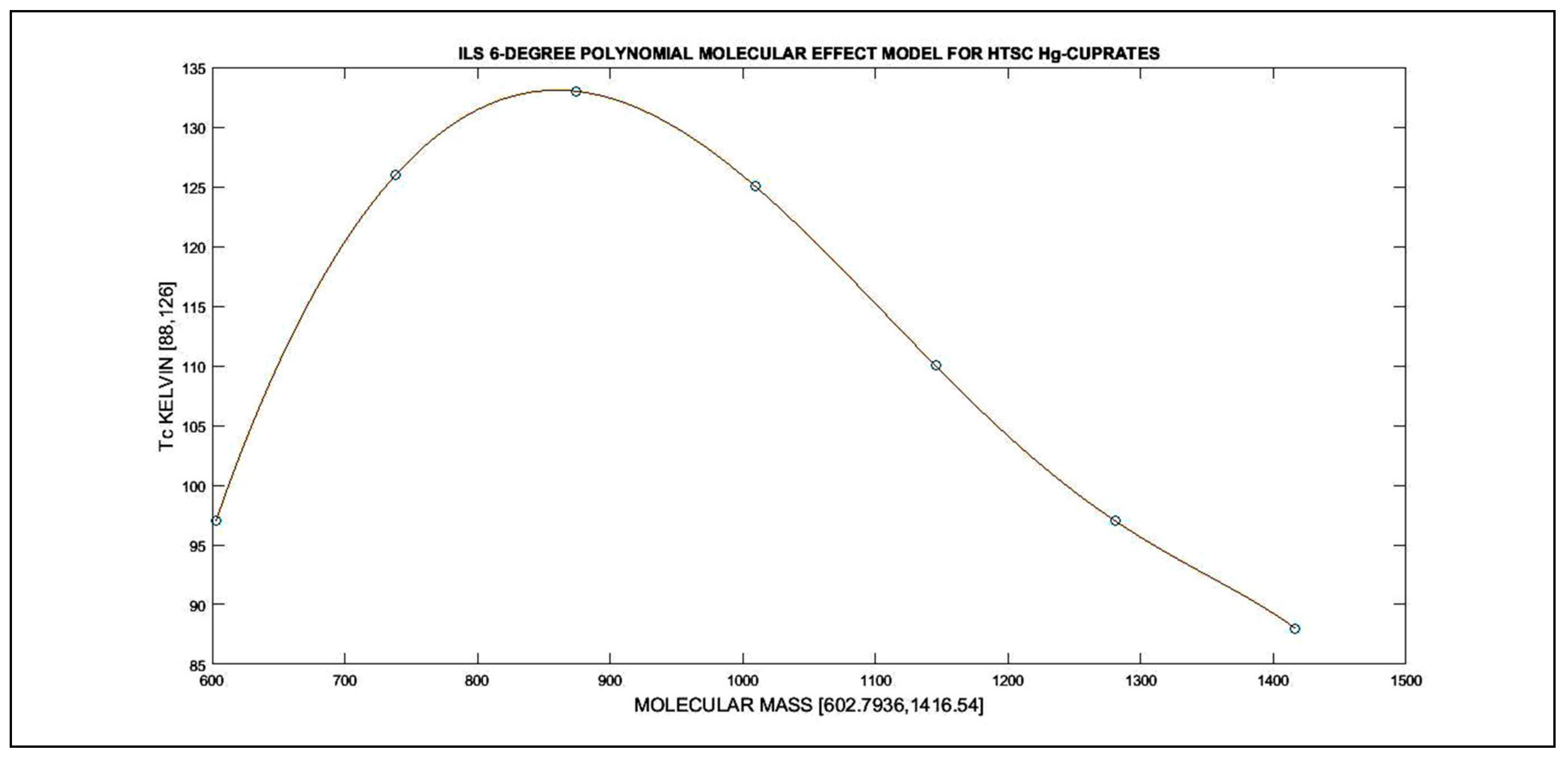 Standards 02 00029 g008
