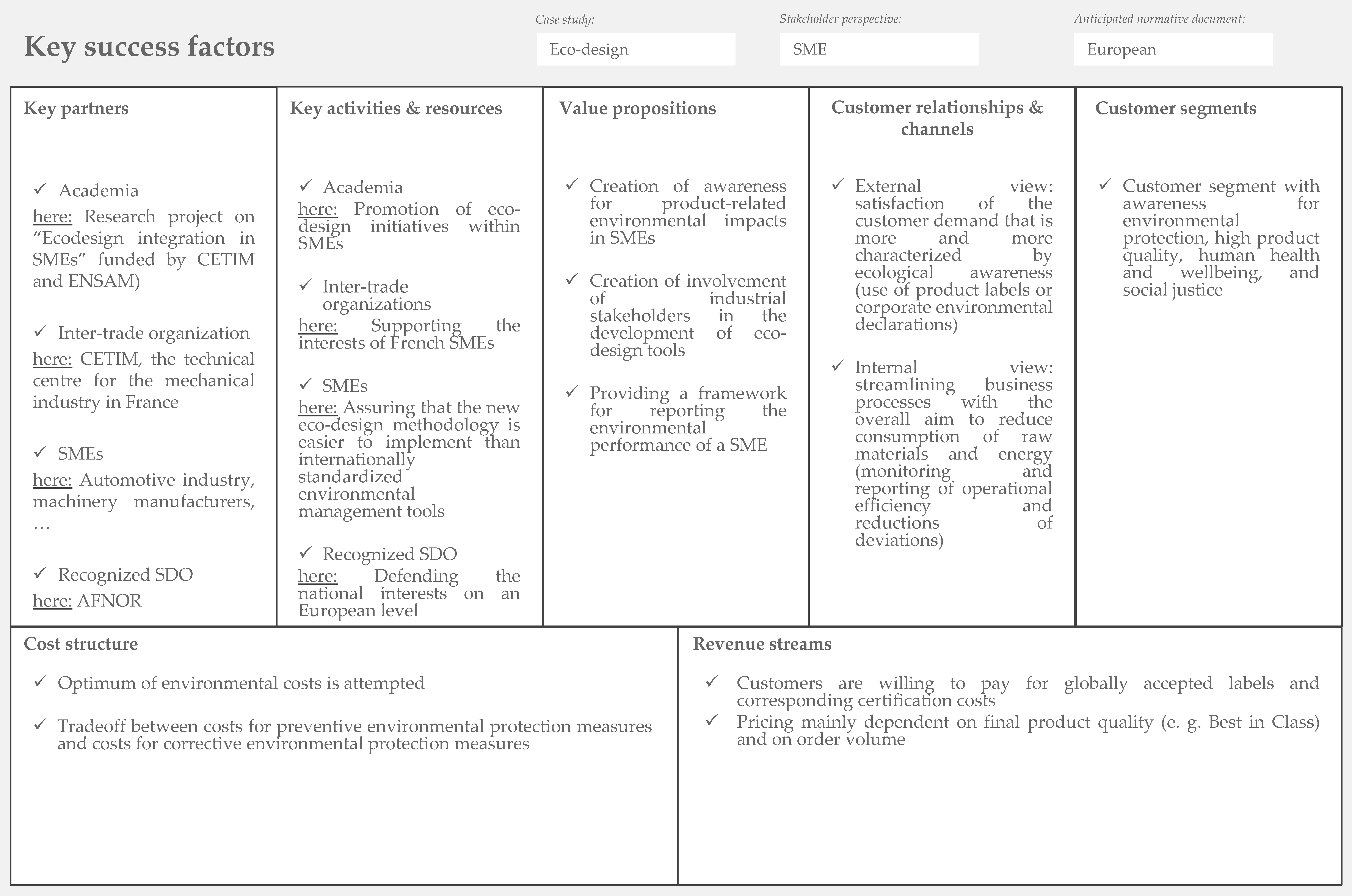 Standards 03 00004 g002