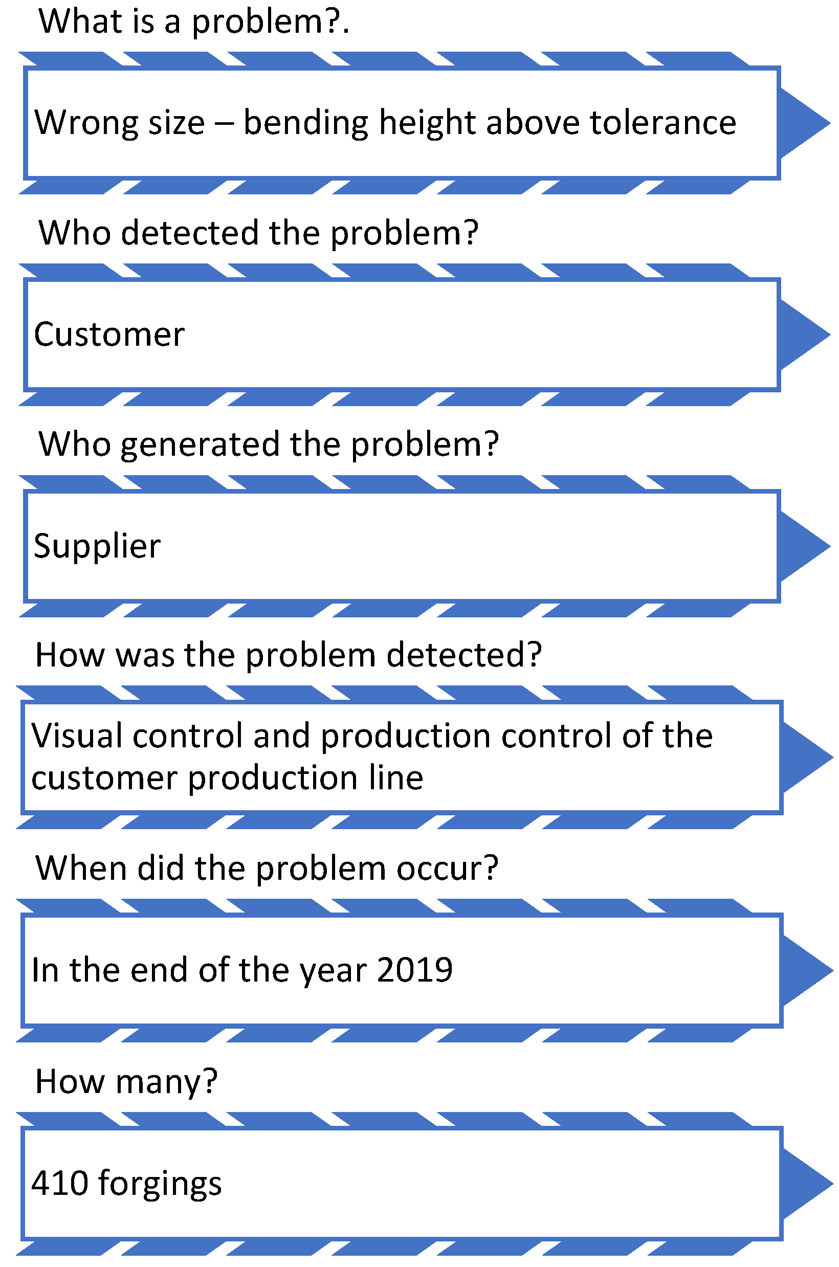 Standards 03 00008 g004