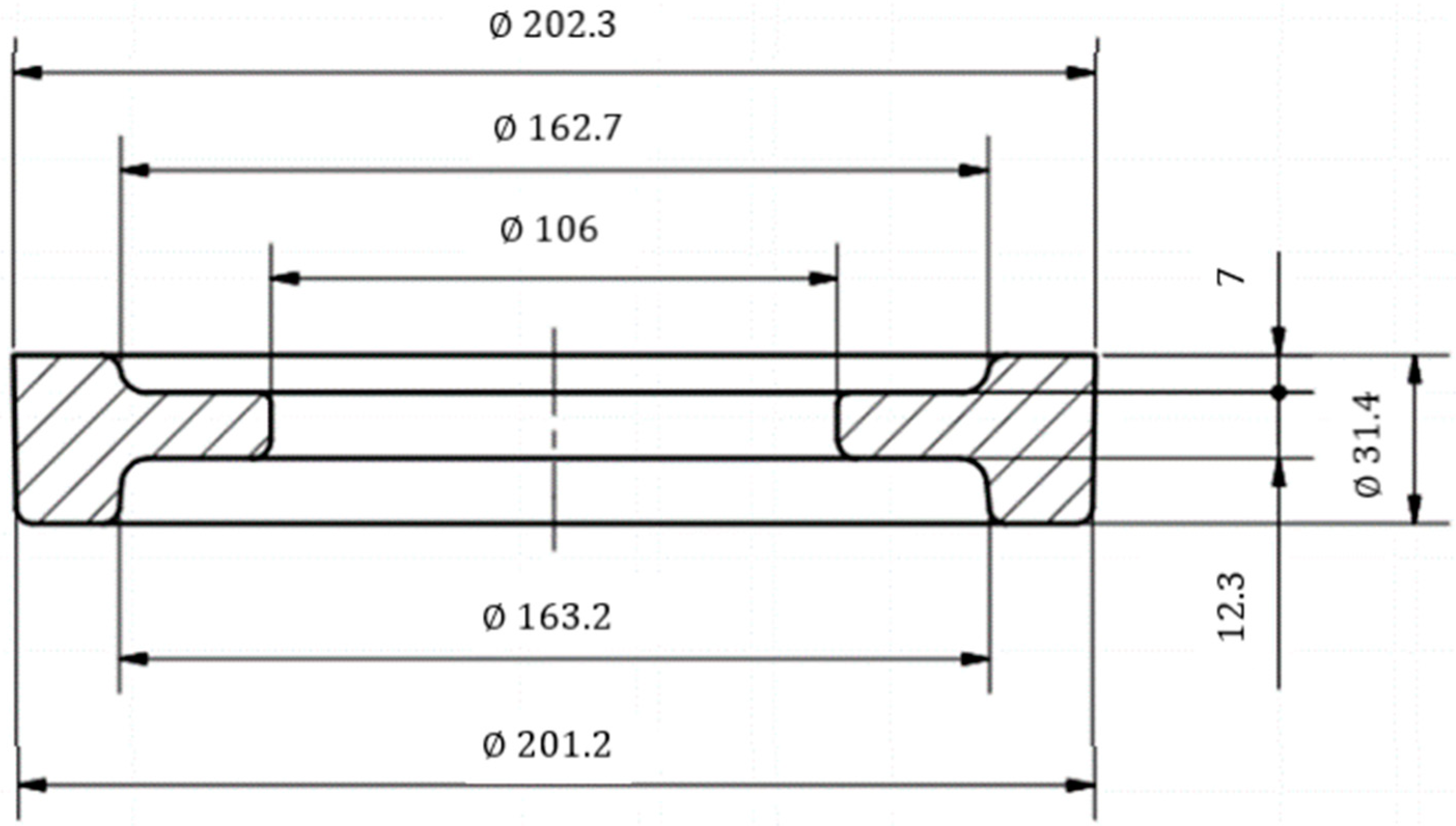 Standards 03 00008 g006