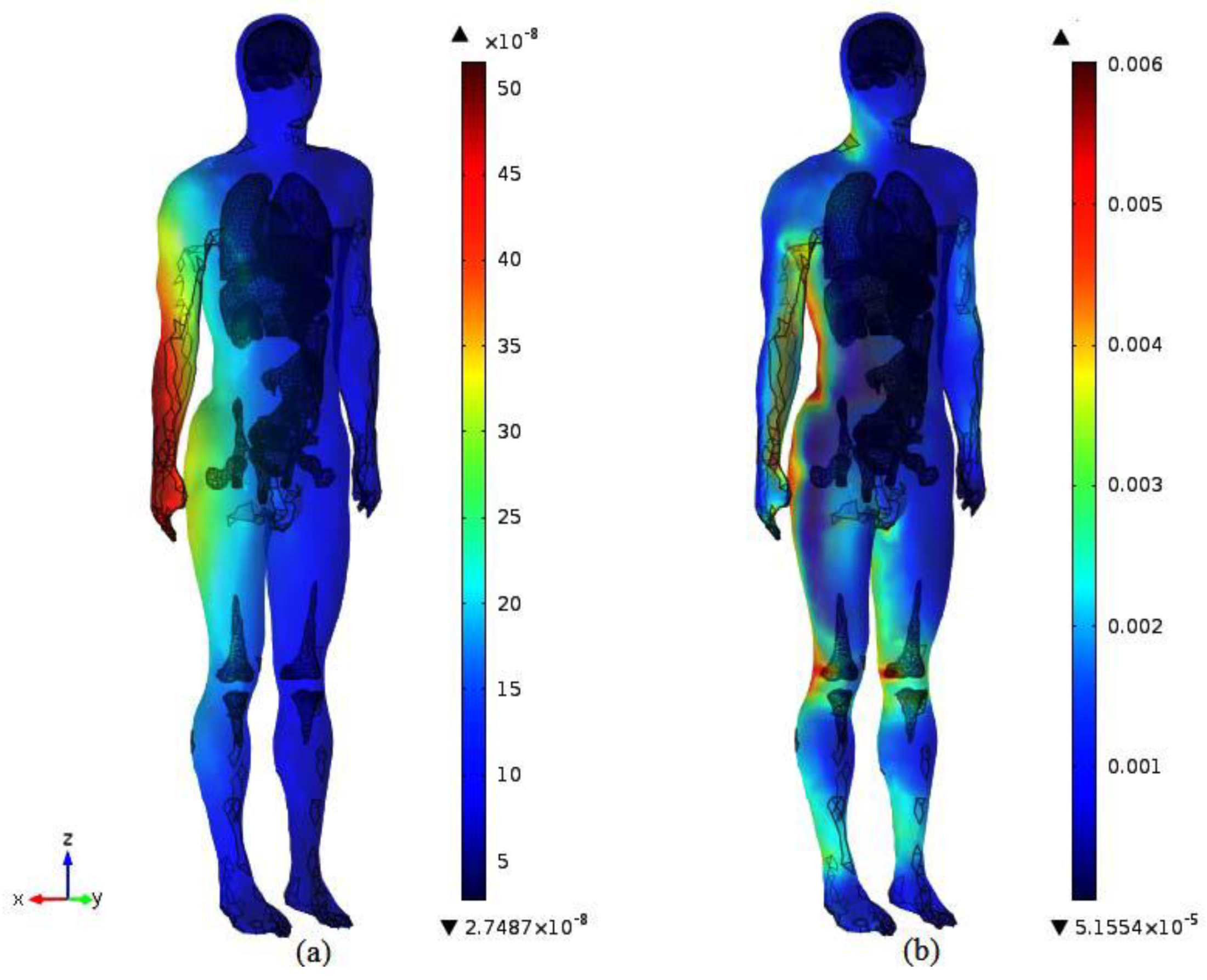 Standards 03 00018 g002 Standards 03 00018 g002