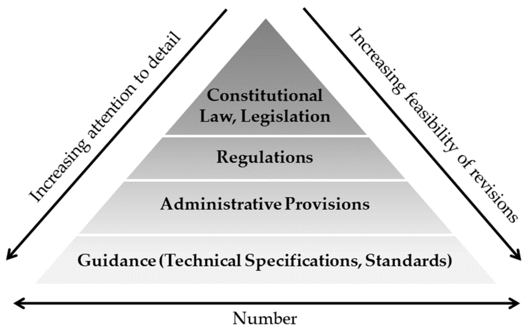 How does the law protect air quality? - Encyclopedia of the Environment