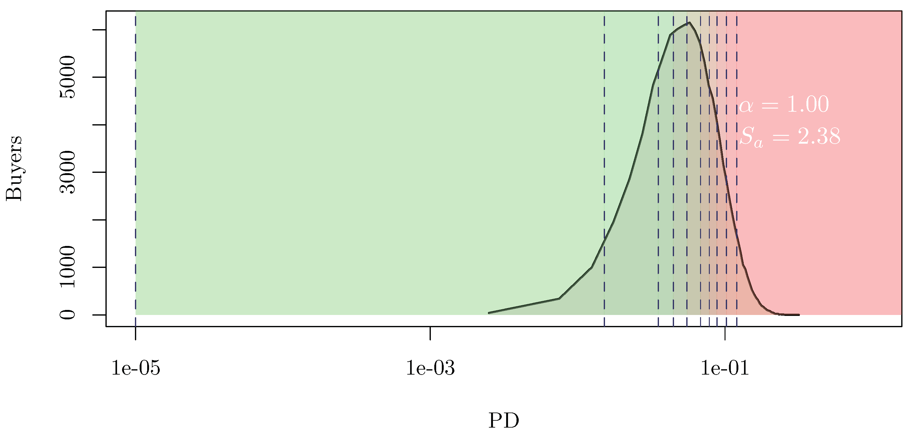 Standards 03 00025 g002