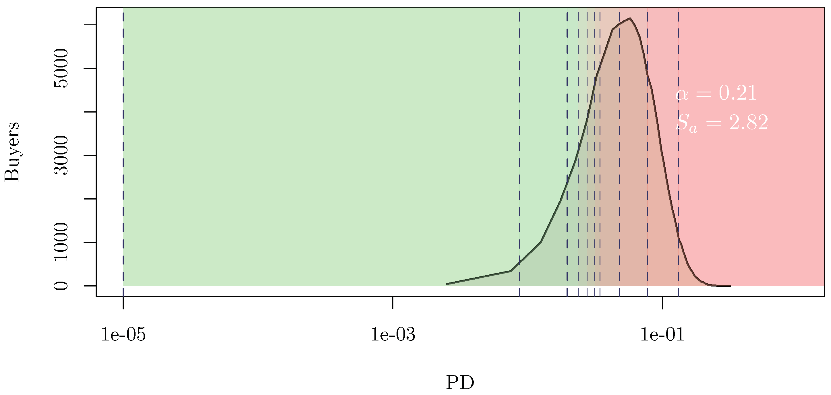 Standards 03 00025 g003
