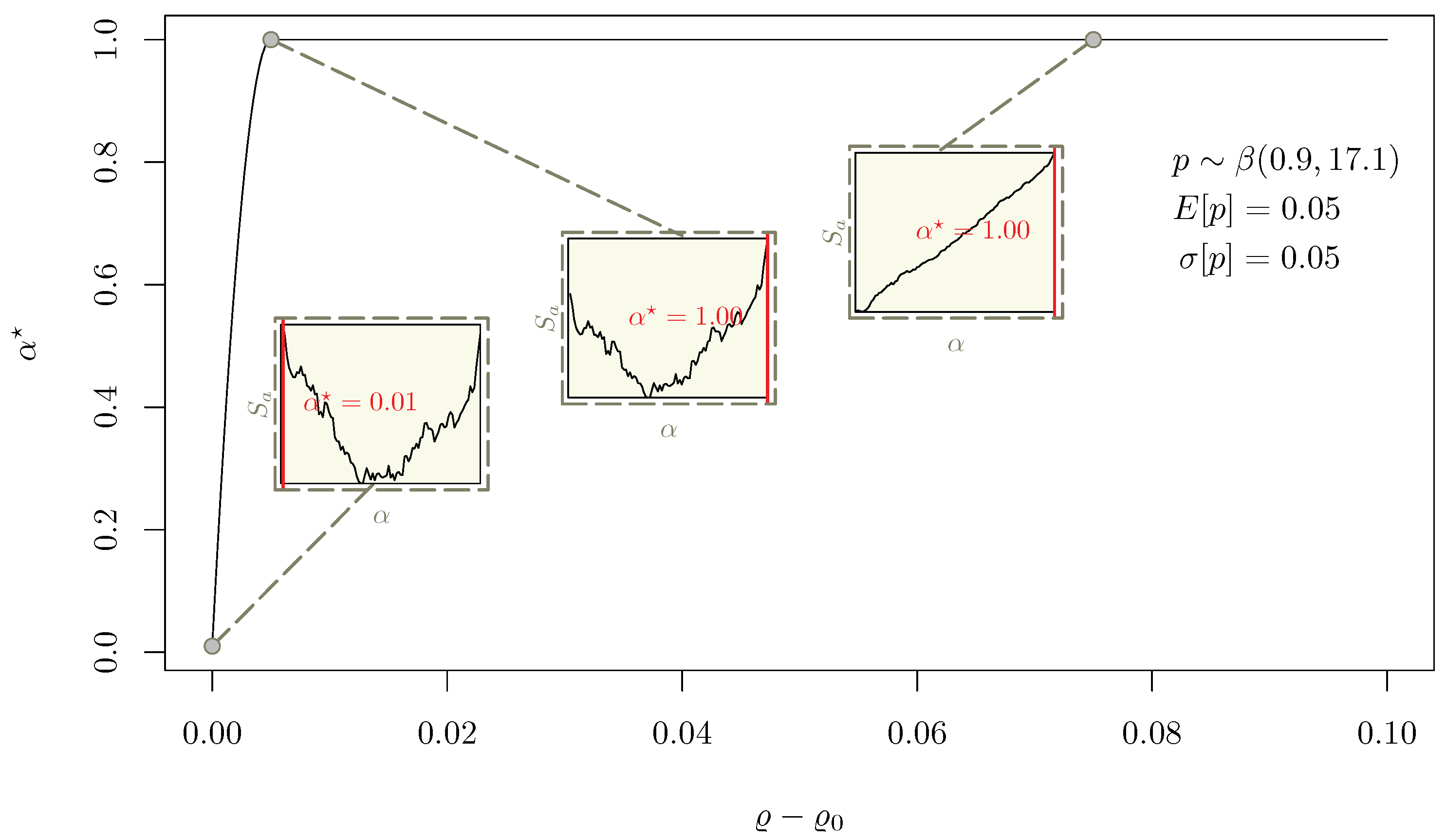 Standards 03 00025 g006