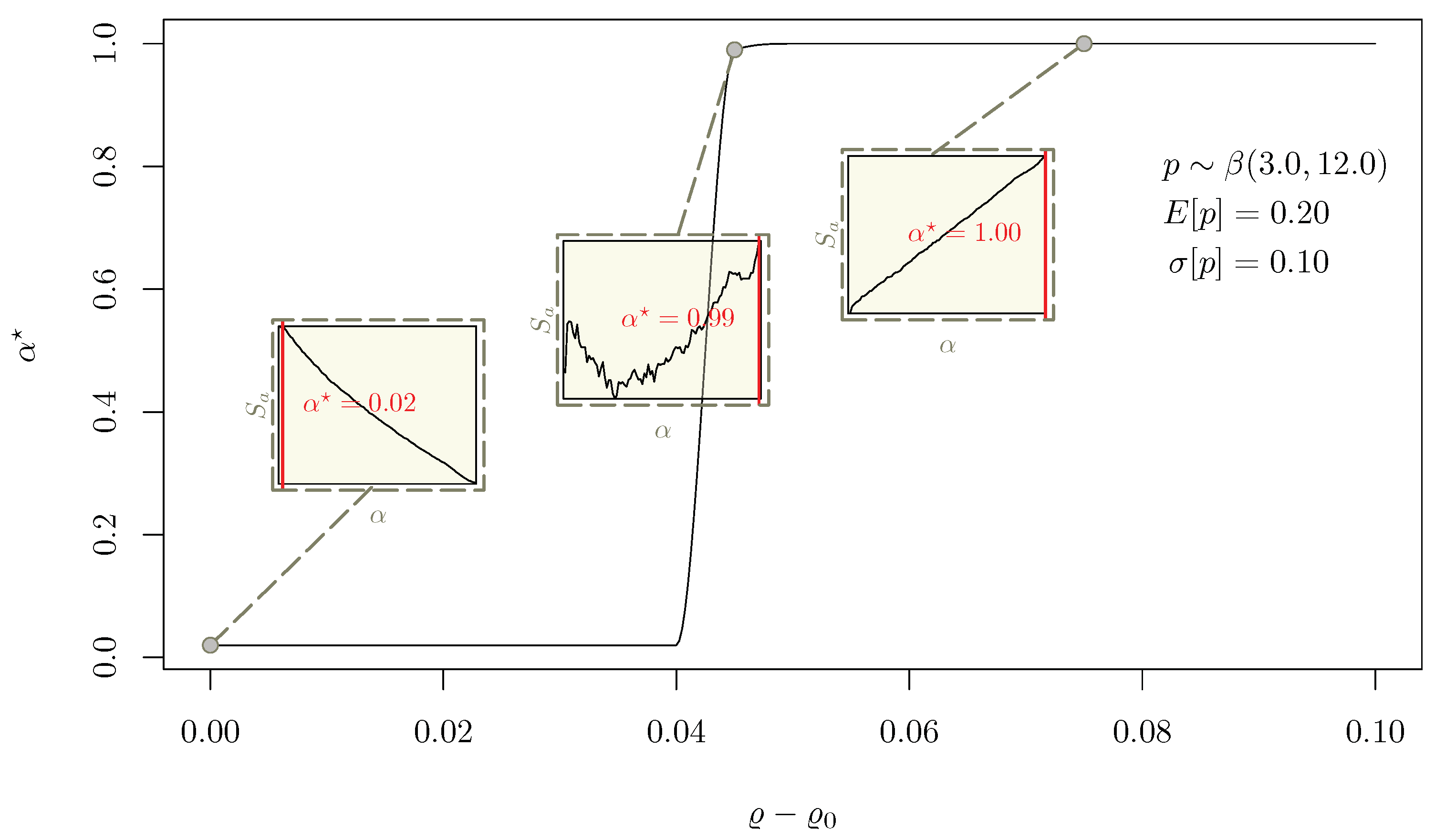 Standards 03 00025 g007