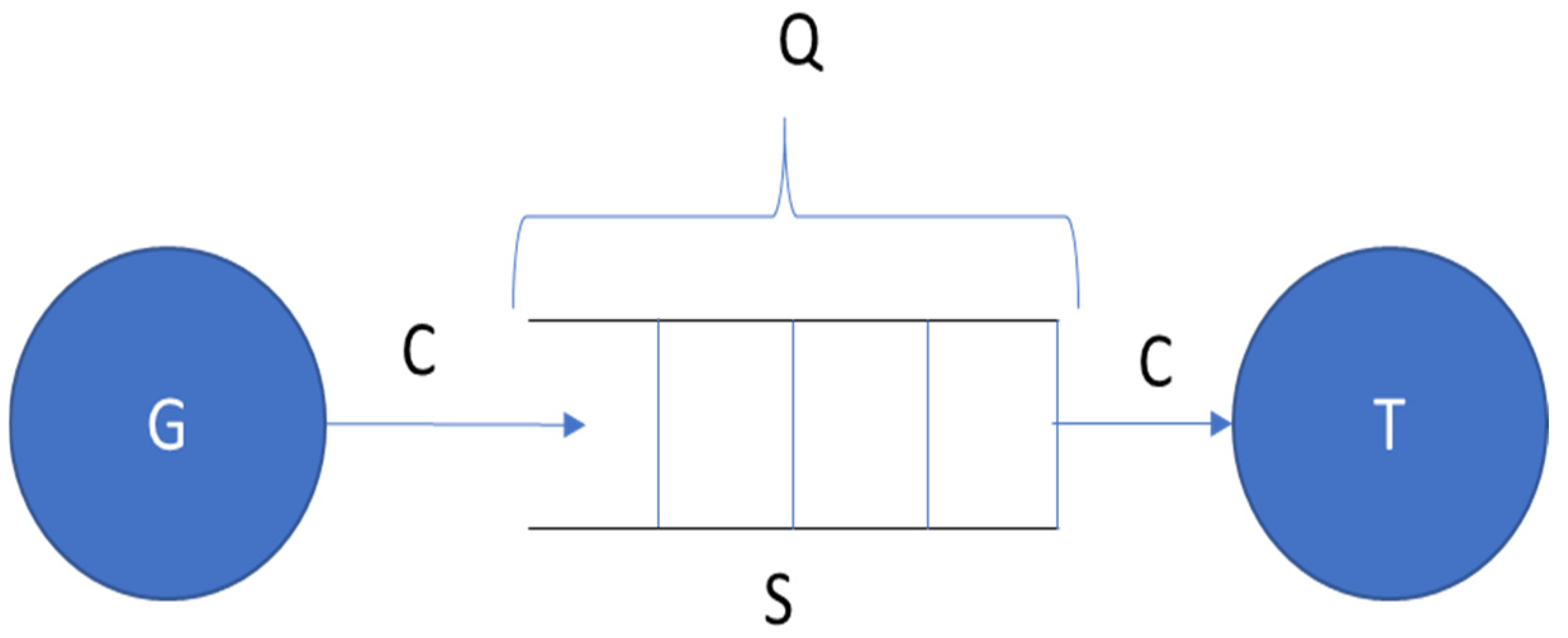 Standards 04 00008 g005