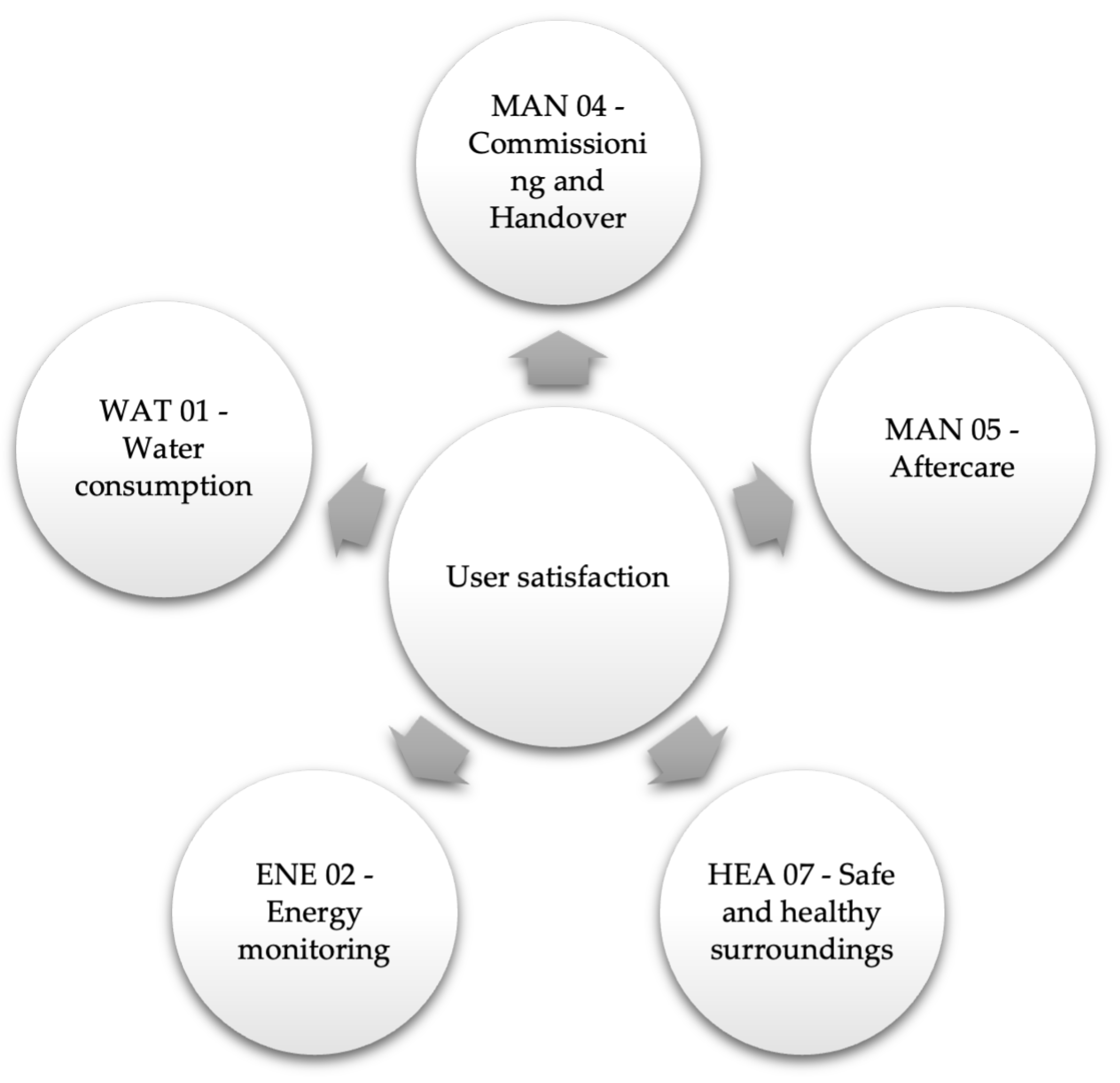 Standards 05 00008 g003