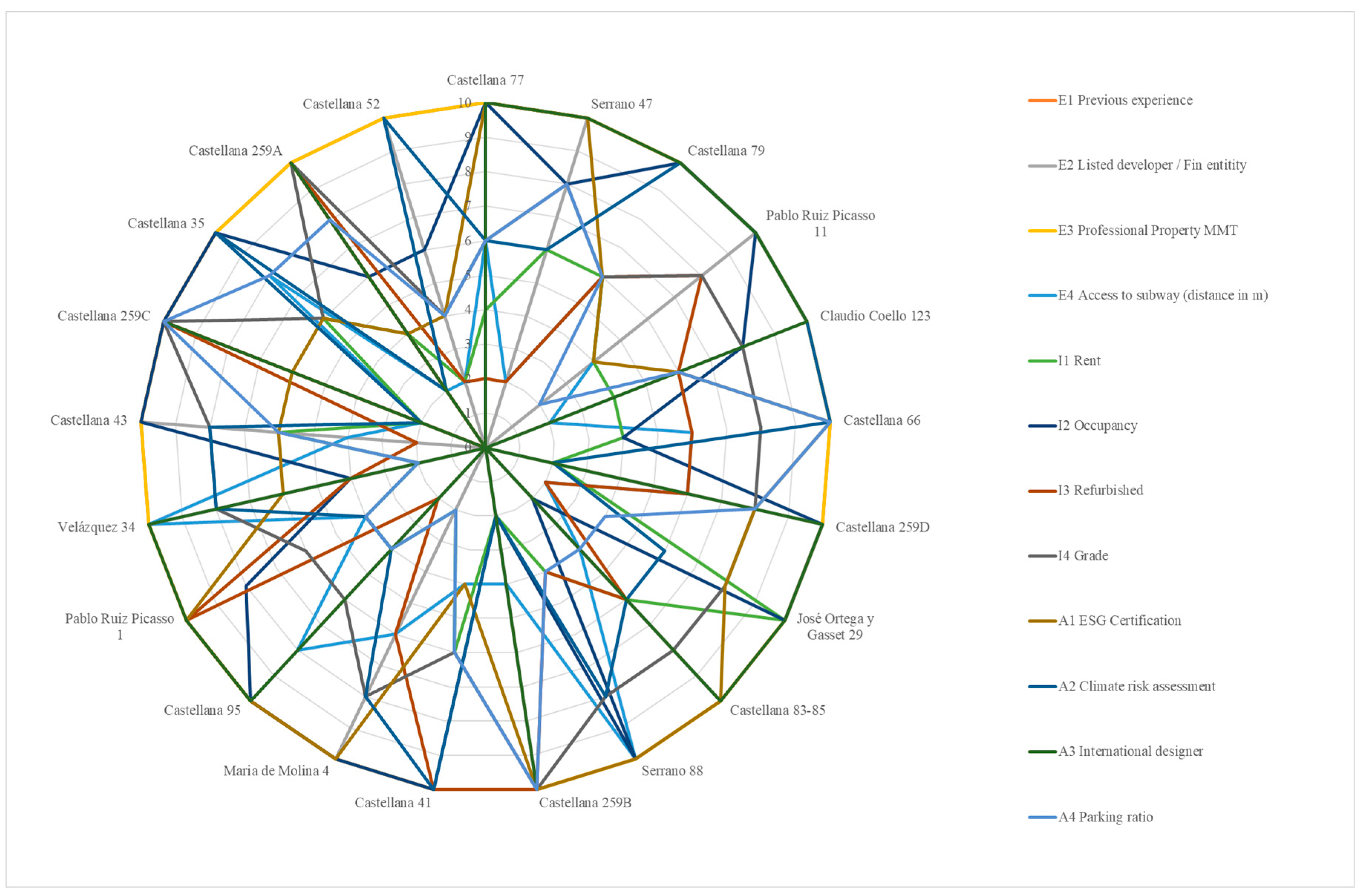 Standards 05 00014 g005