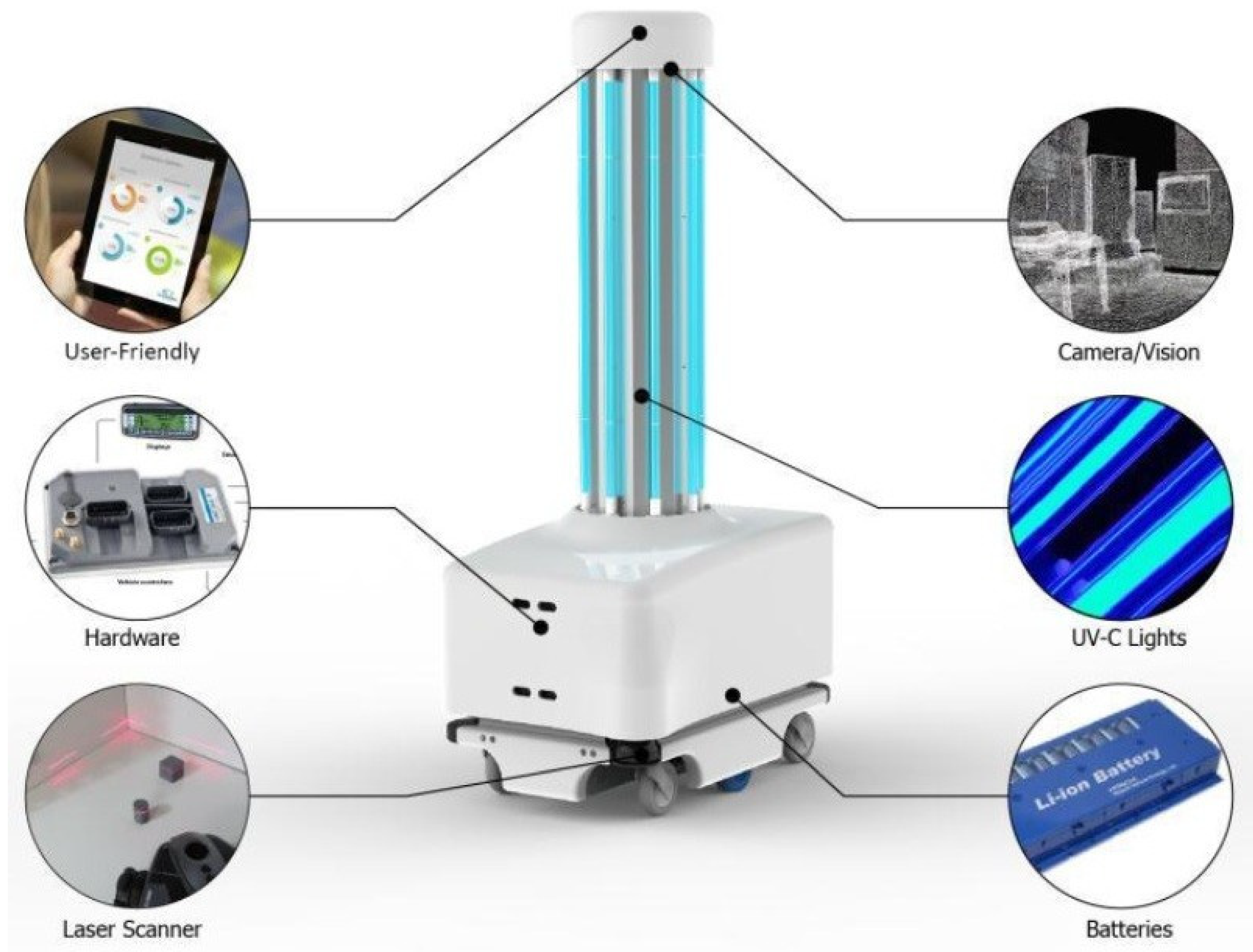 Standards 05 00021 g002