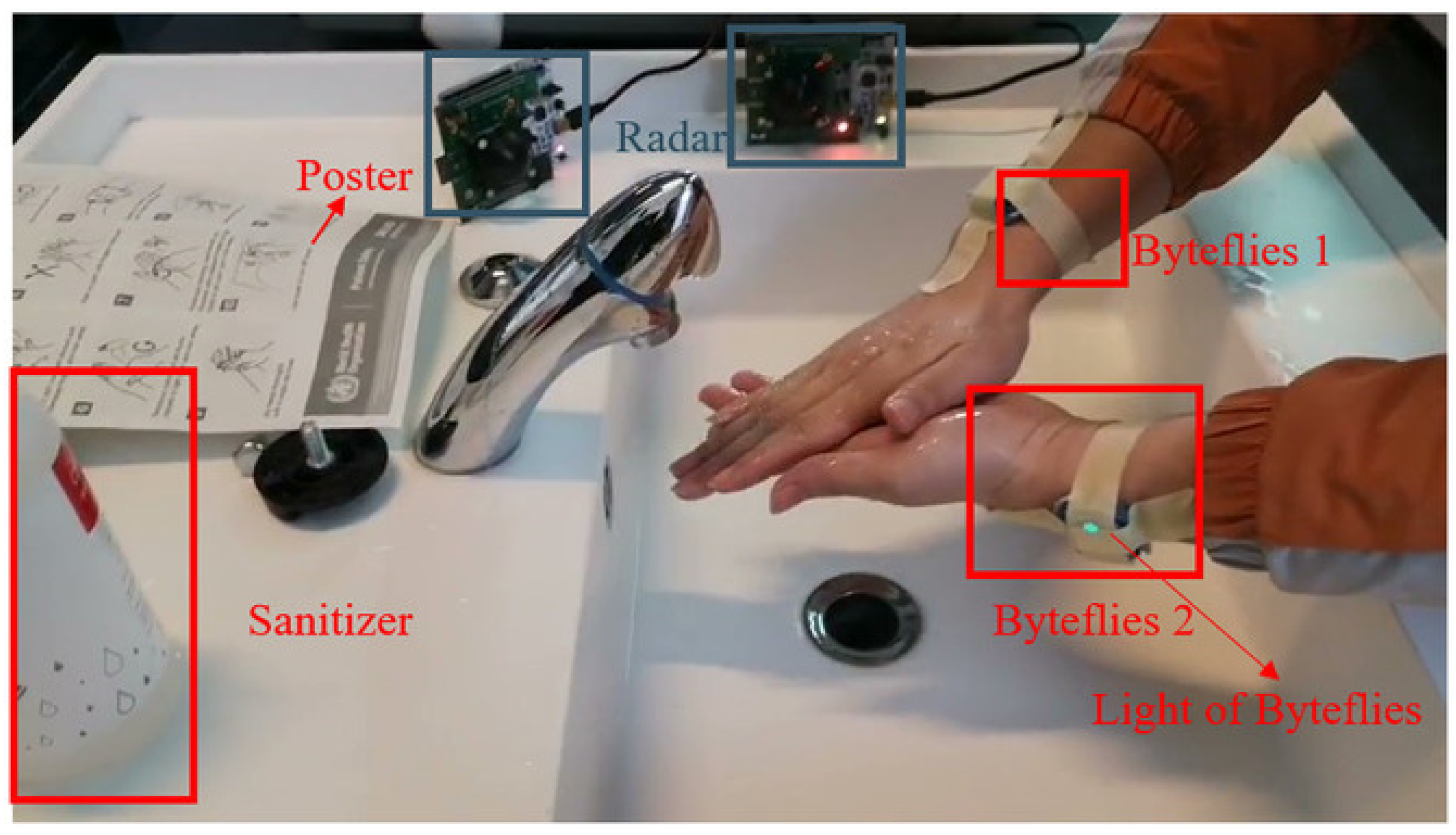 Standards 05 00021 g003