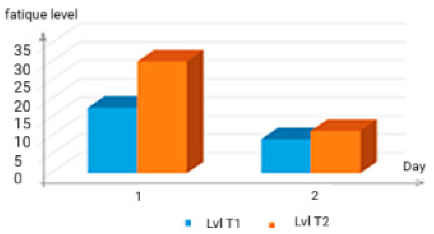 Standards 05 00026 g006