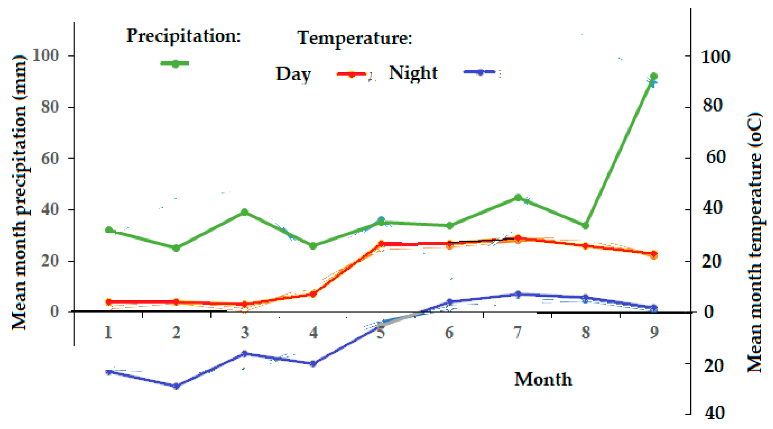 Standards 05 00028 g002