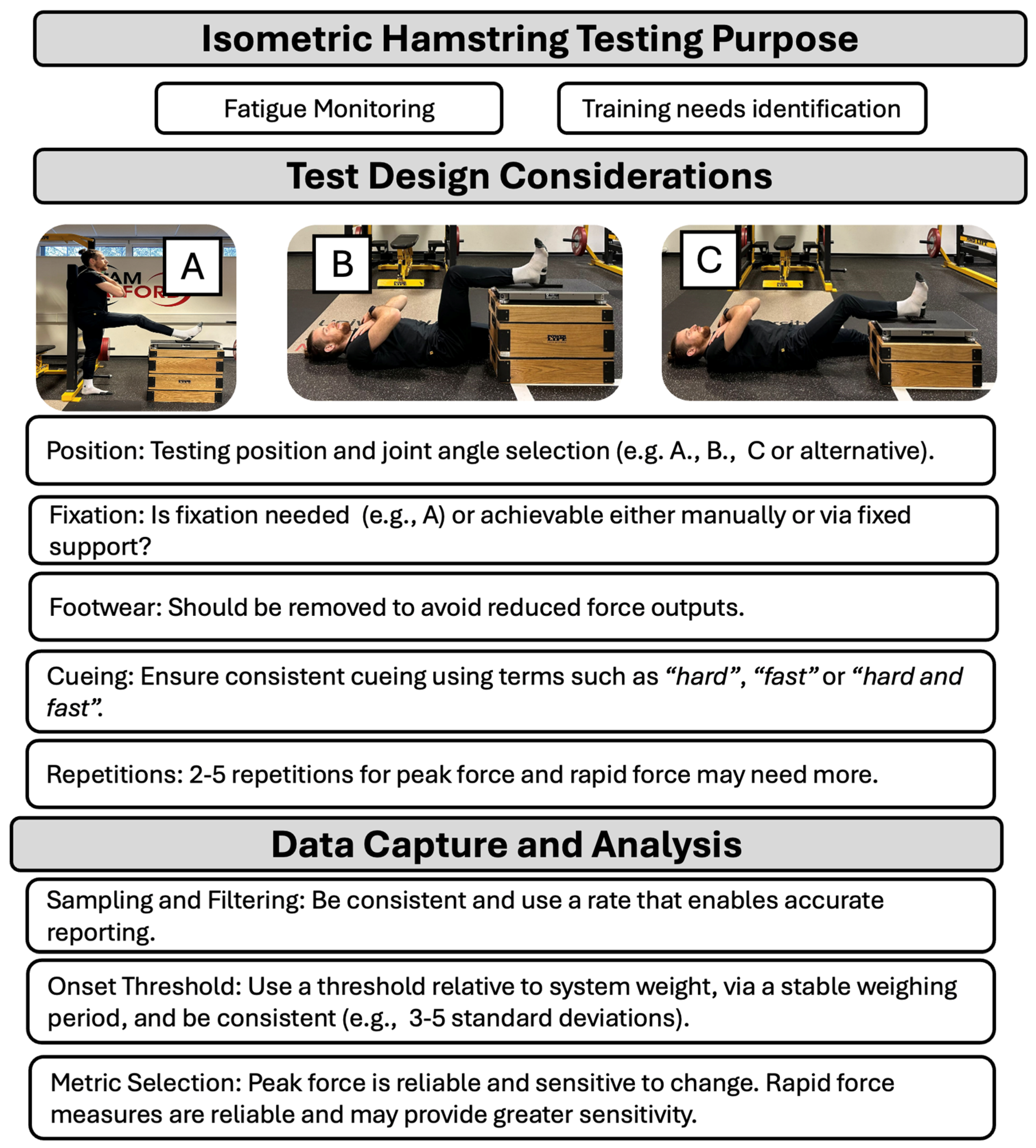 Standards 05 00030 g001 Standards 05 00030 g001