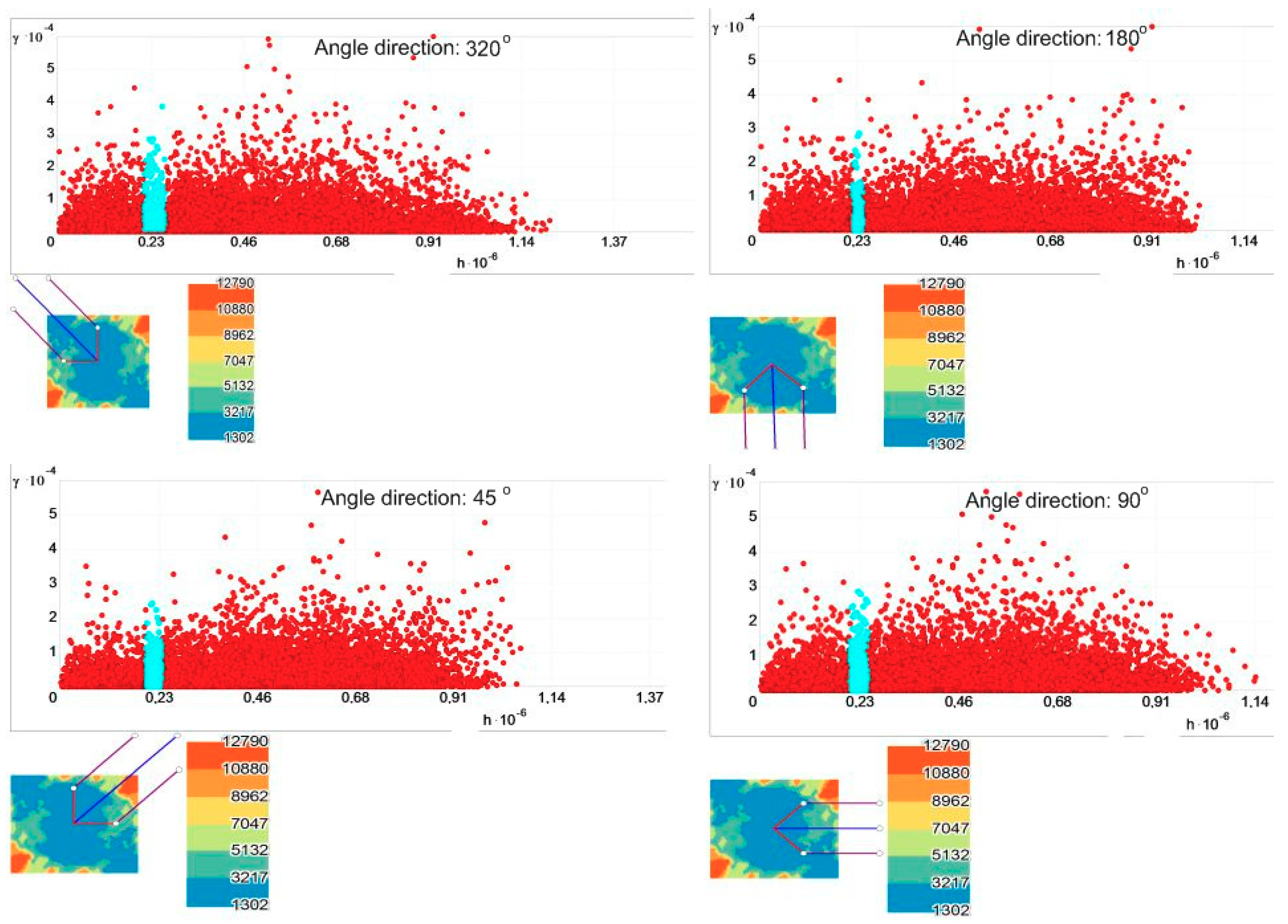 Stats 01 00009 g004 Stats 01 00009 g004