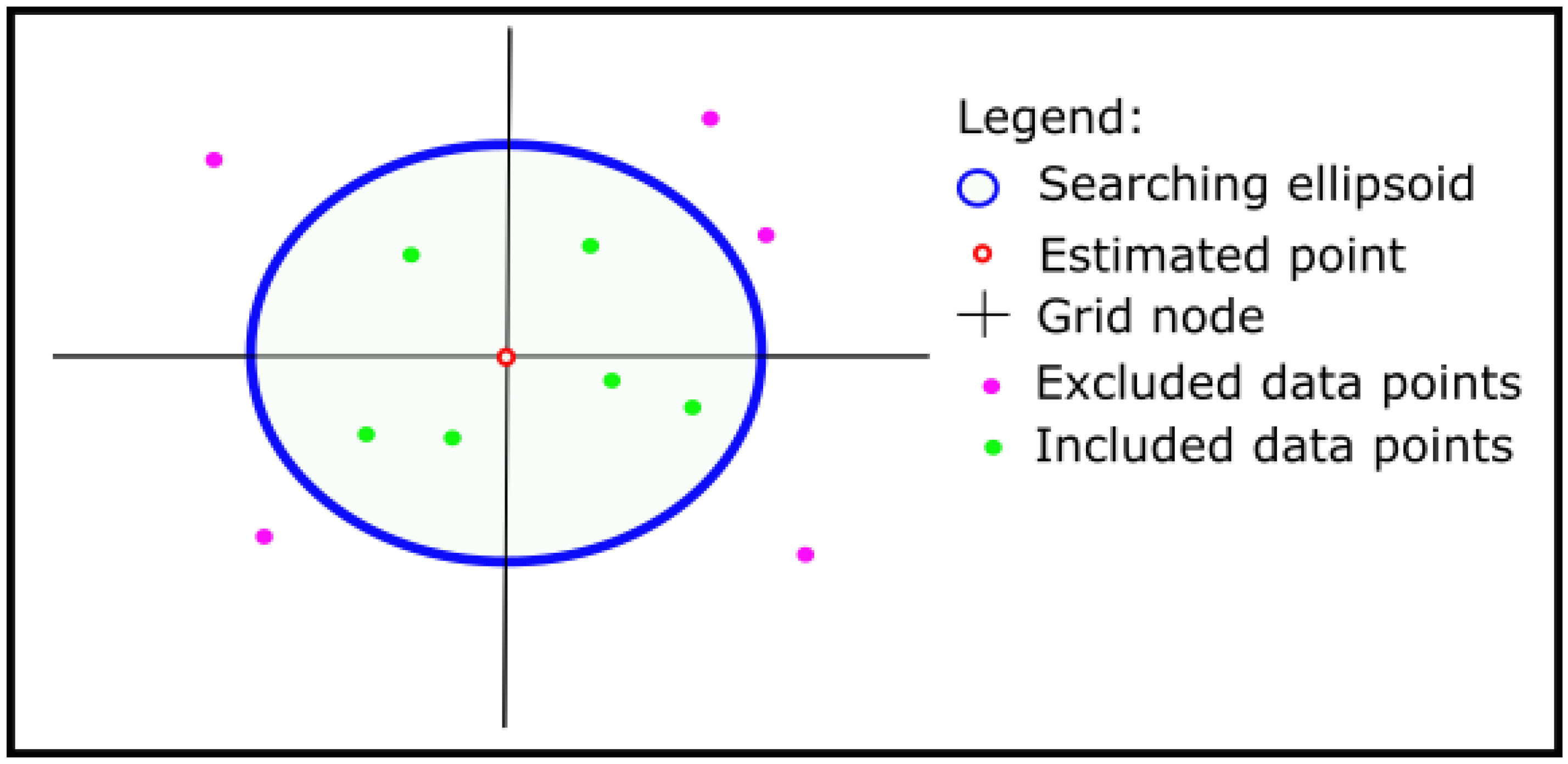 Stats 03 00007 g006 Stats 03 00007 g006