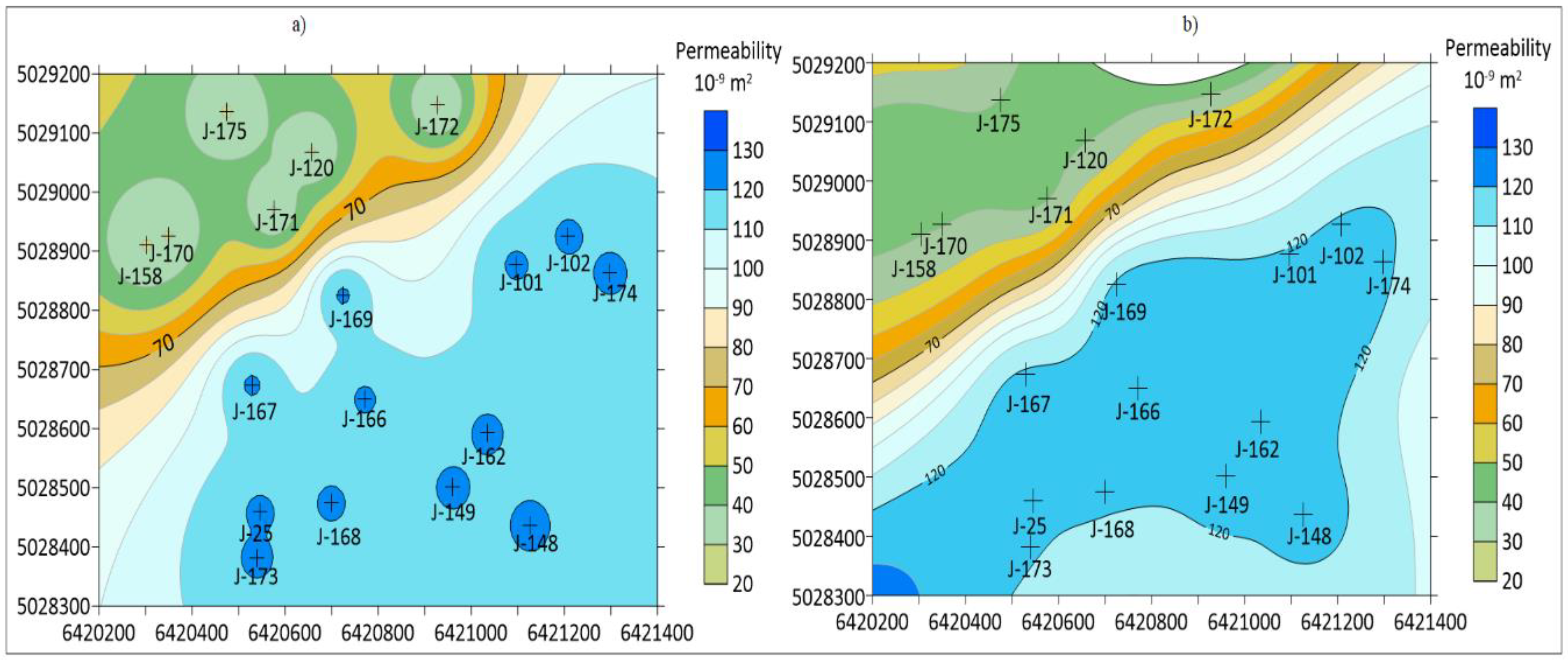 Stats 03 00007 g009 Stats 03 00007 g009