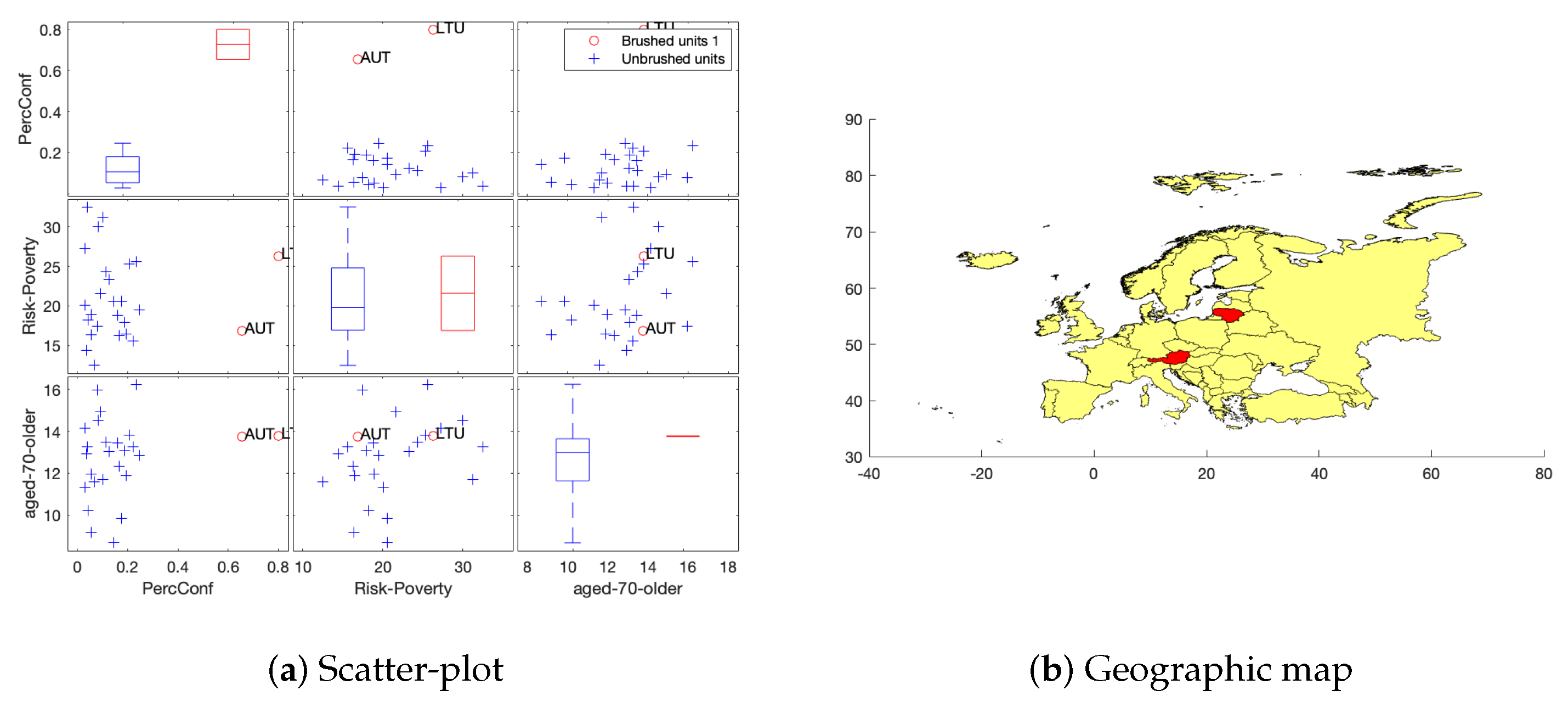 Stats 04 00029 g004 550