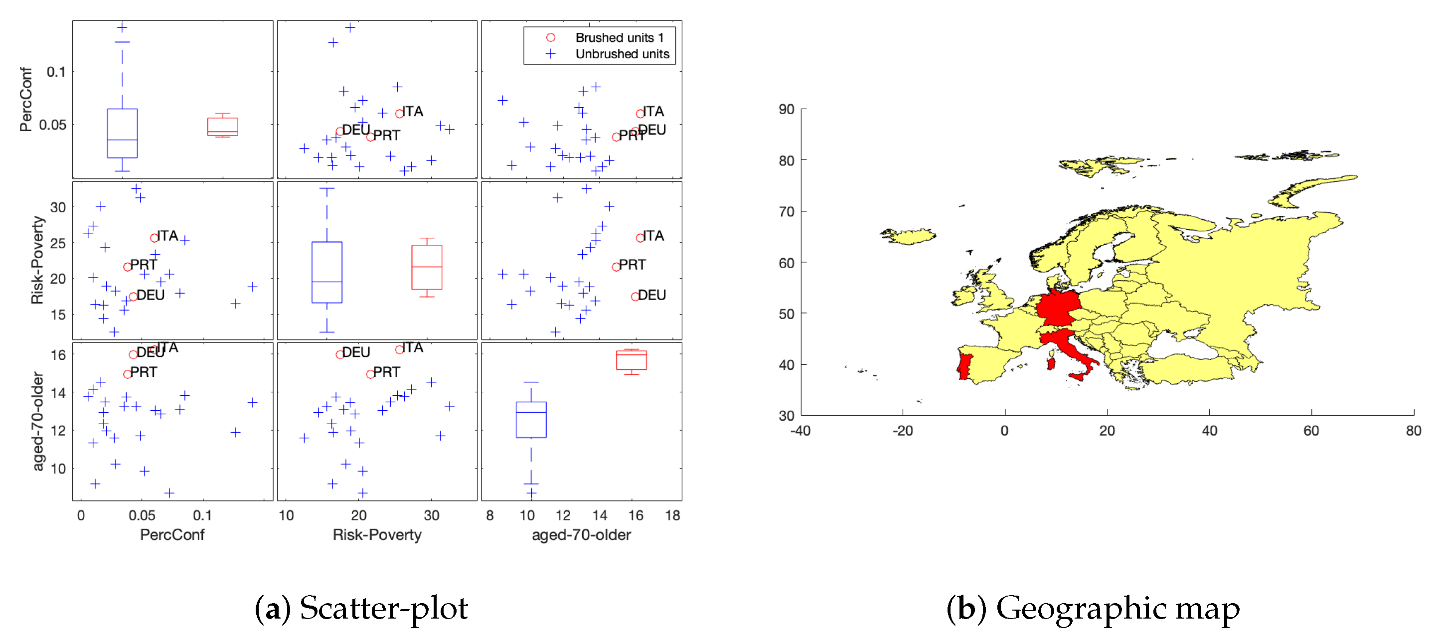 Stats 04 00029 g005 550