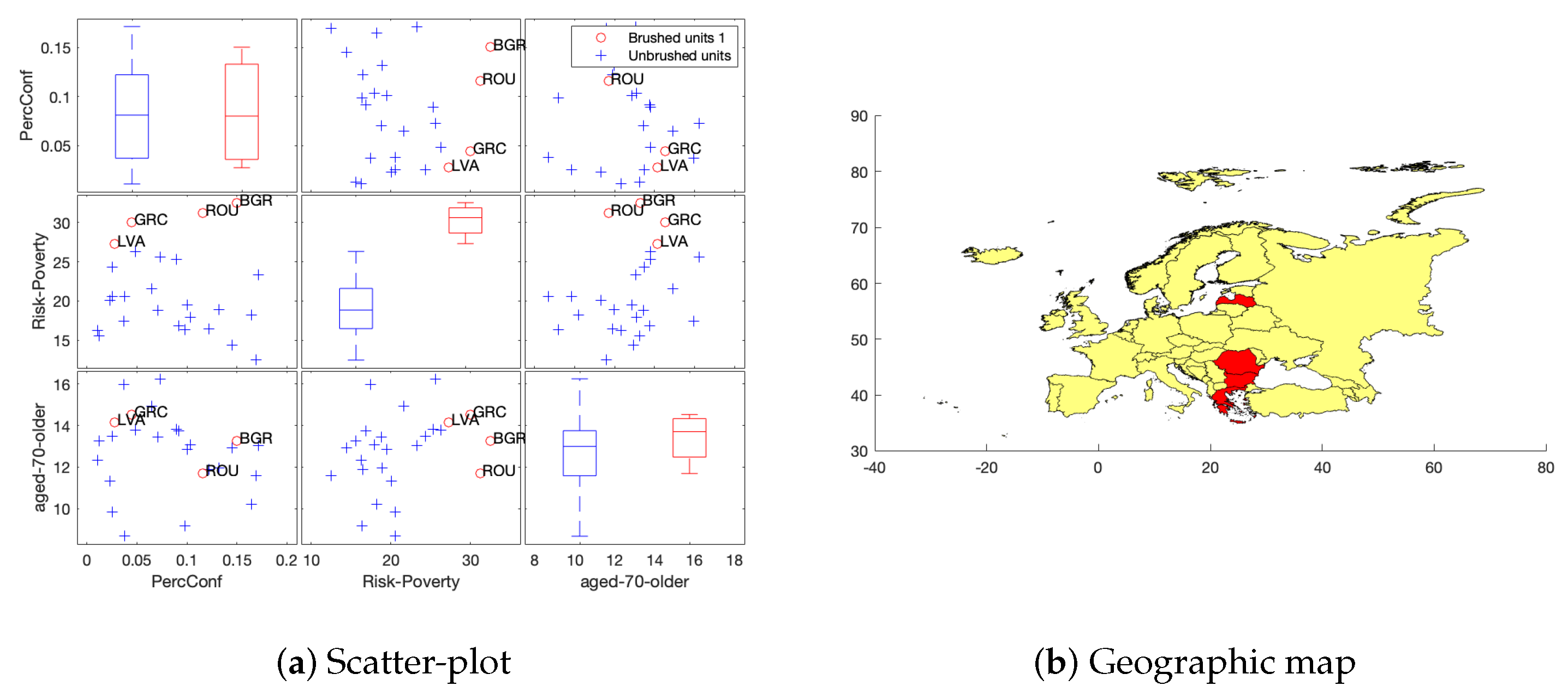 Stats 04 00029 g006 550