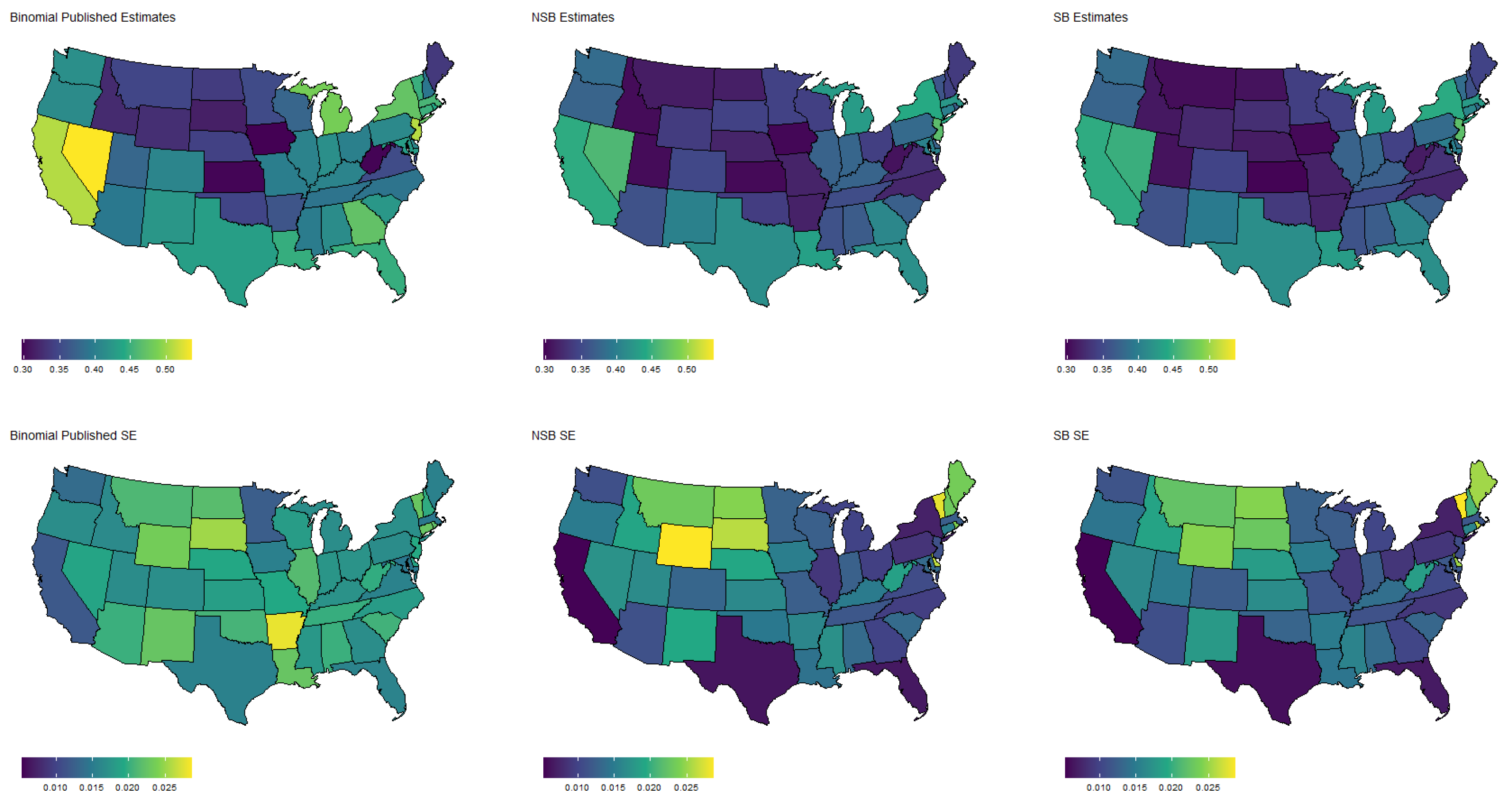 Stats 05 00010 g003 550
