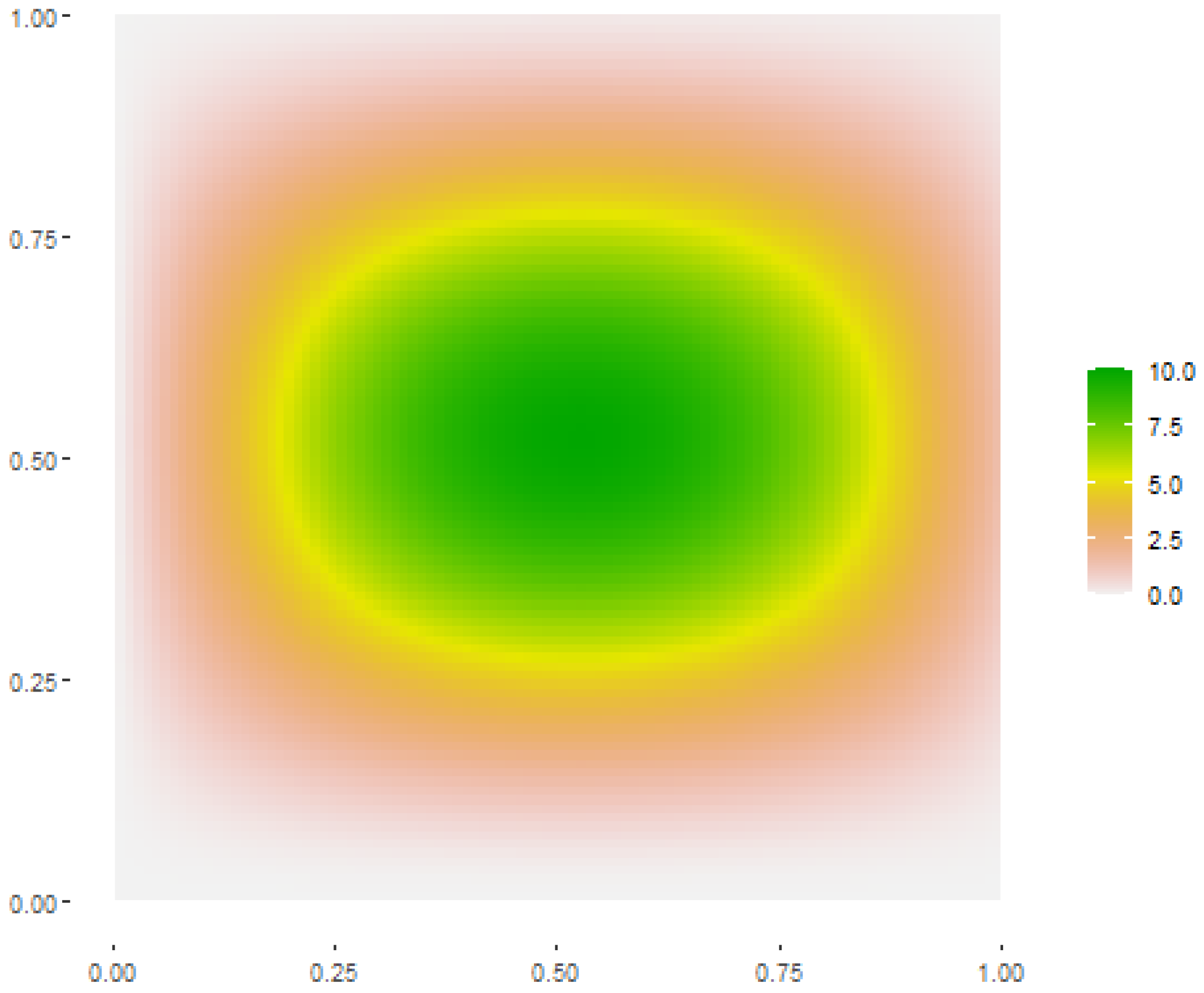 Stats 05 00022 g001 550