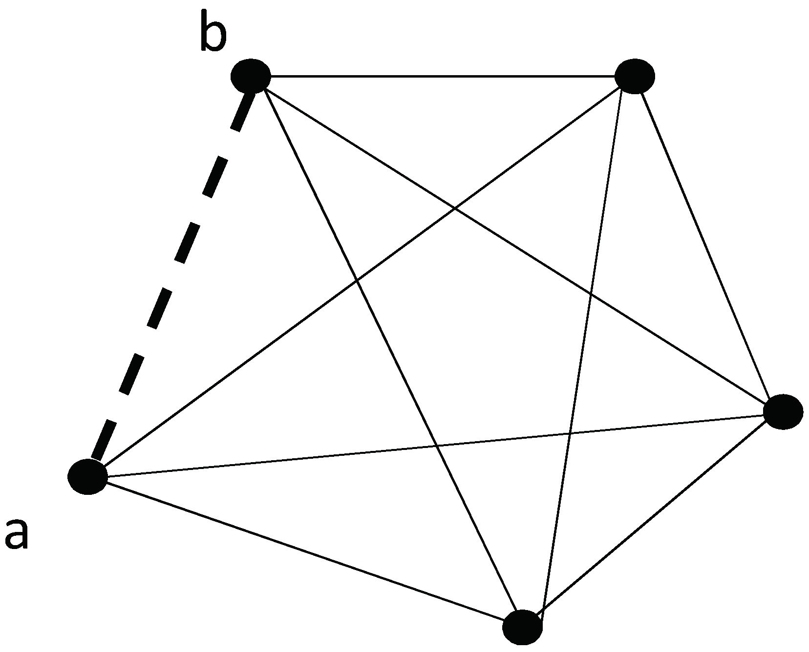 Stats 05 00054 g003 Stats 05 00054 g003