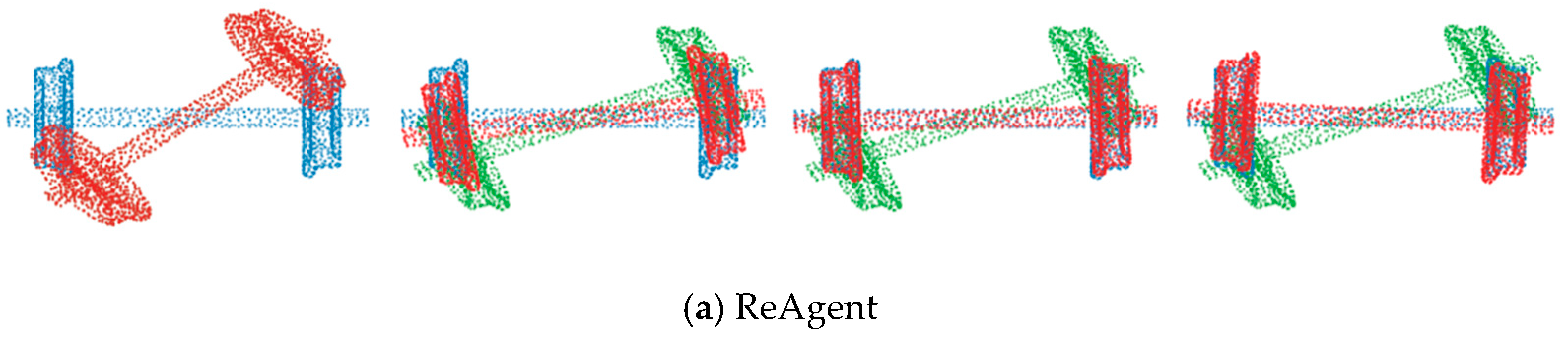 Stats 06 00016 g007a 550