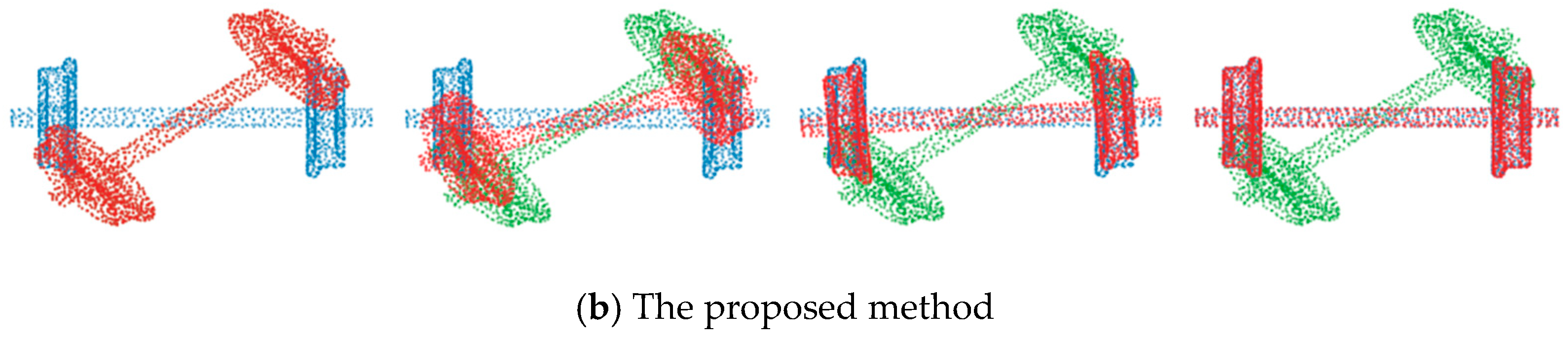 Stats 06 00016 g007b 550