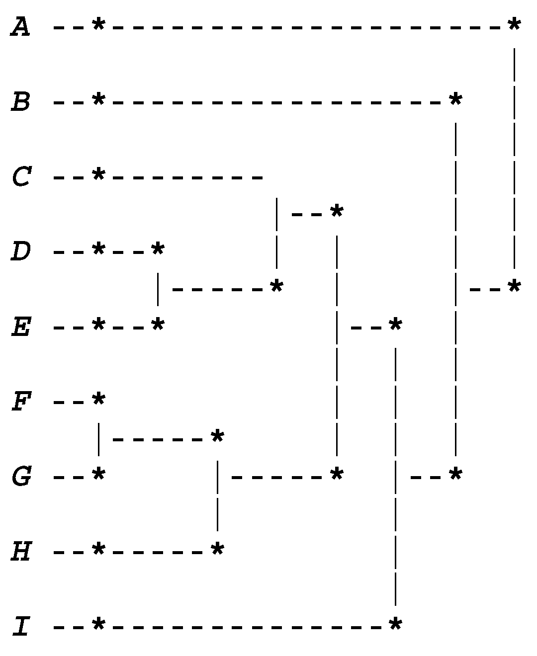 Stats 06 00068 g001 Stats 06 00068 g001