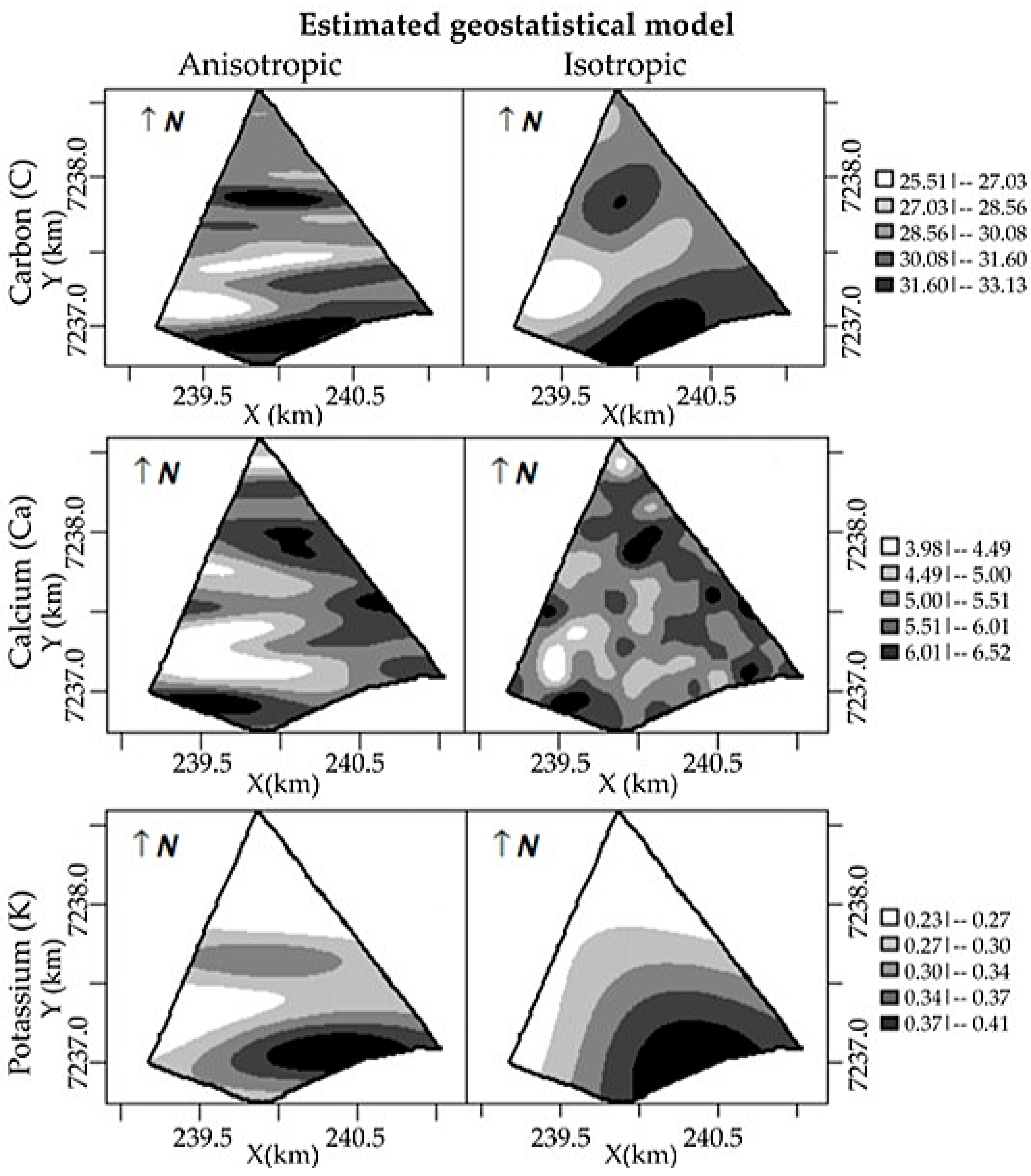 Stats 07 00005 g004 Stats 07 00005 g004