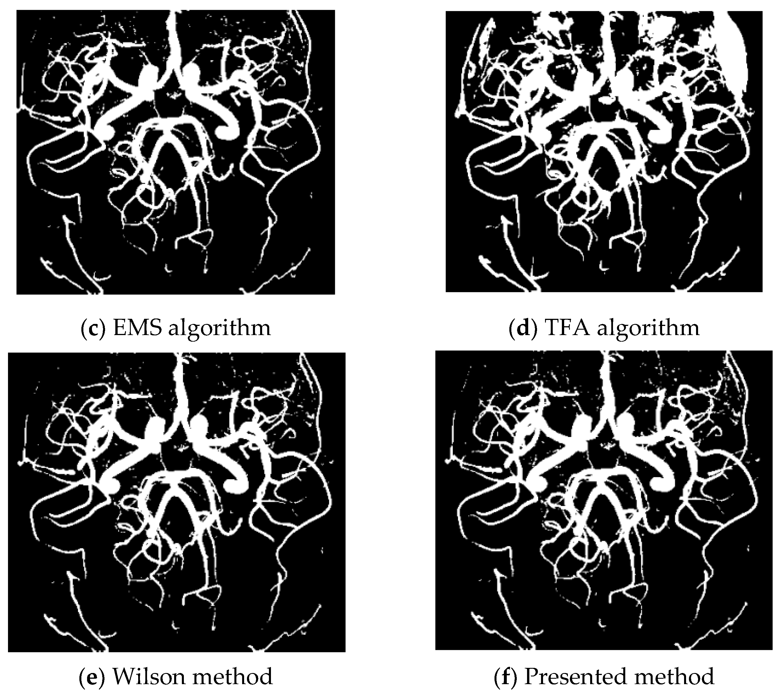Stats 07 00013 g005b