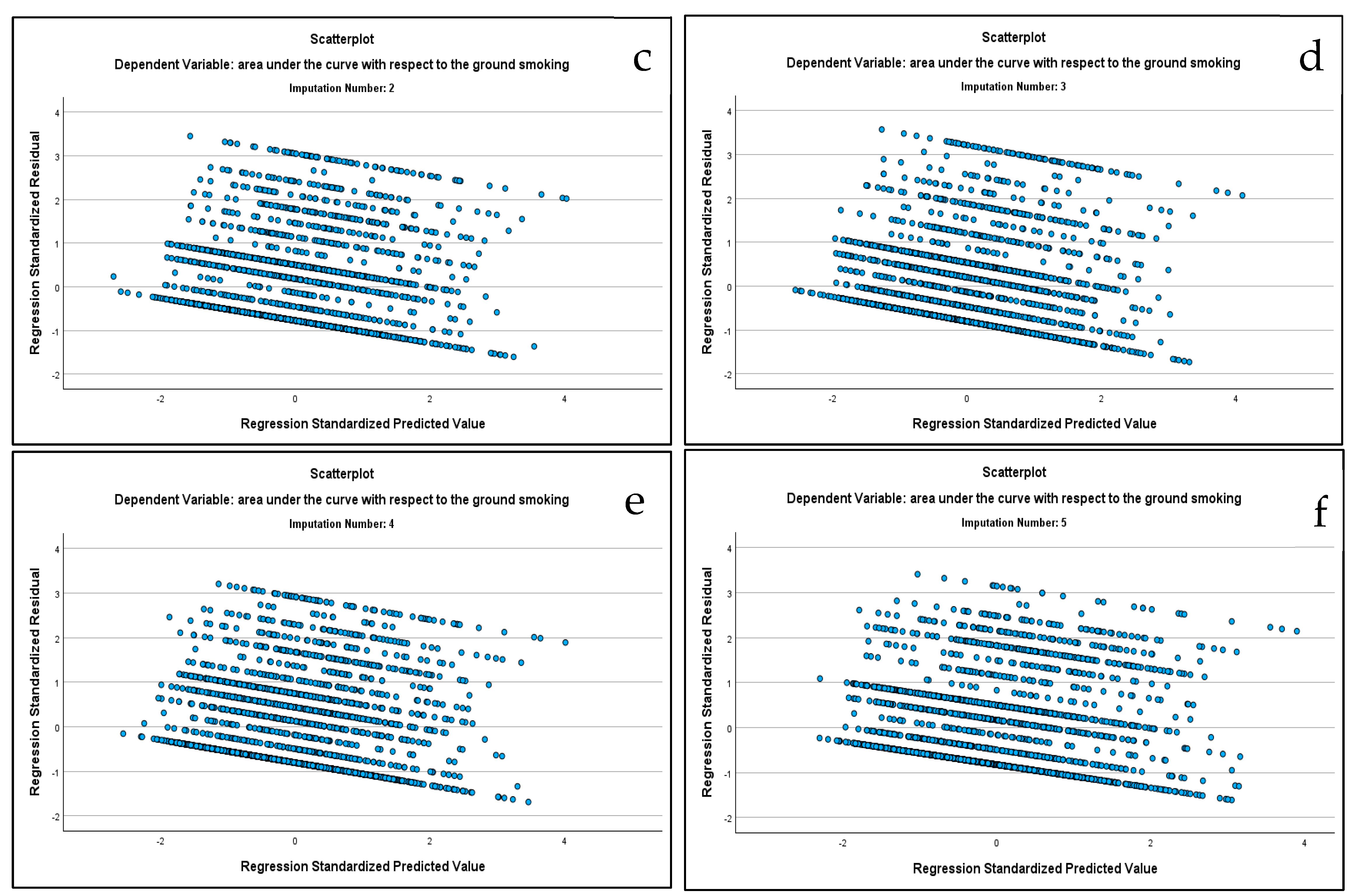 Stats 07 00079 g002b