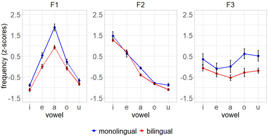 1A]Essential Bayesian Models | SONUN.KG