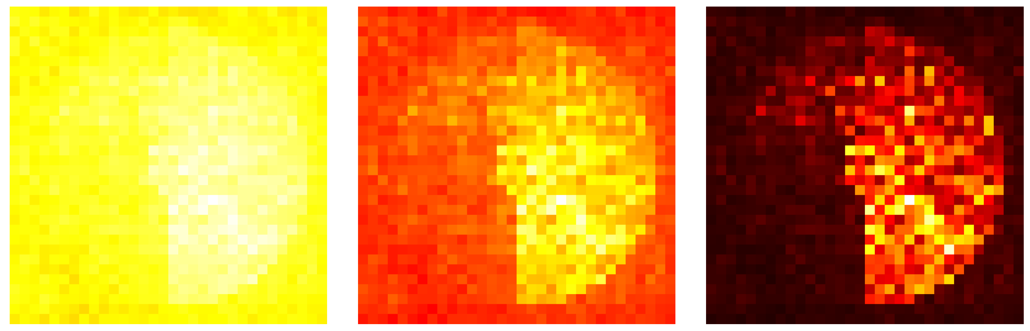 Stats 07 00088 g003a Stats 07 00088 g003a