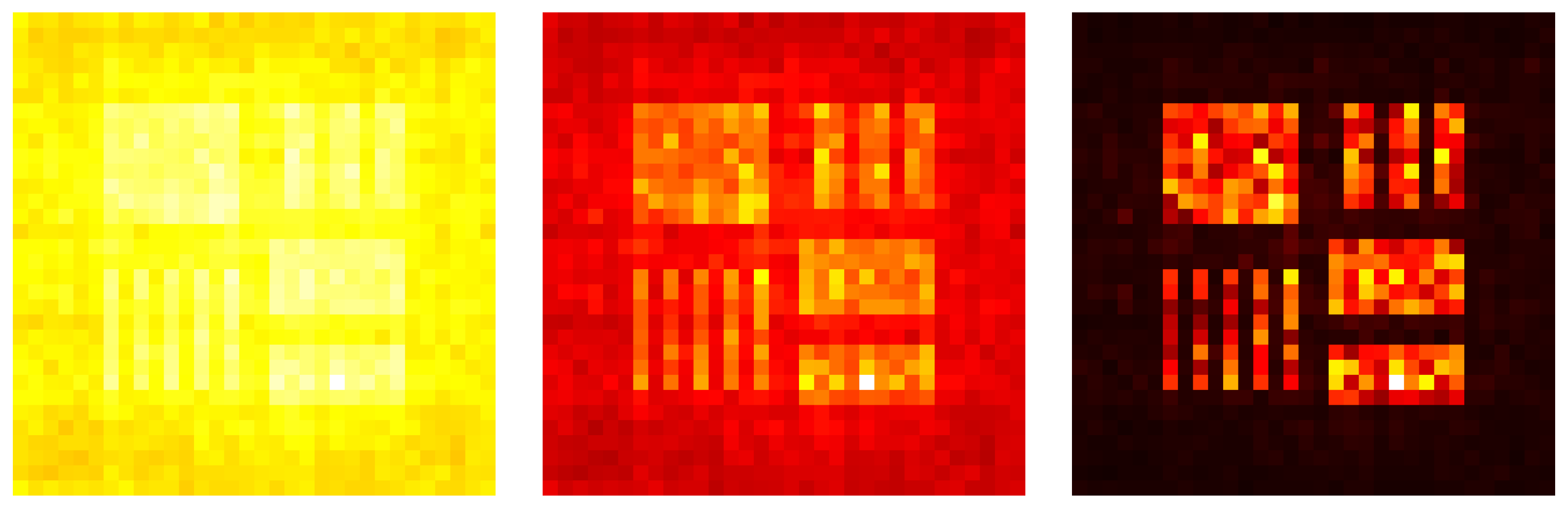 Stats 07 00088 g003b Stats 07 00088 g003b