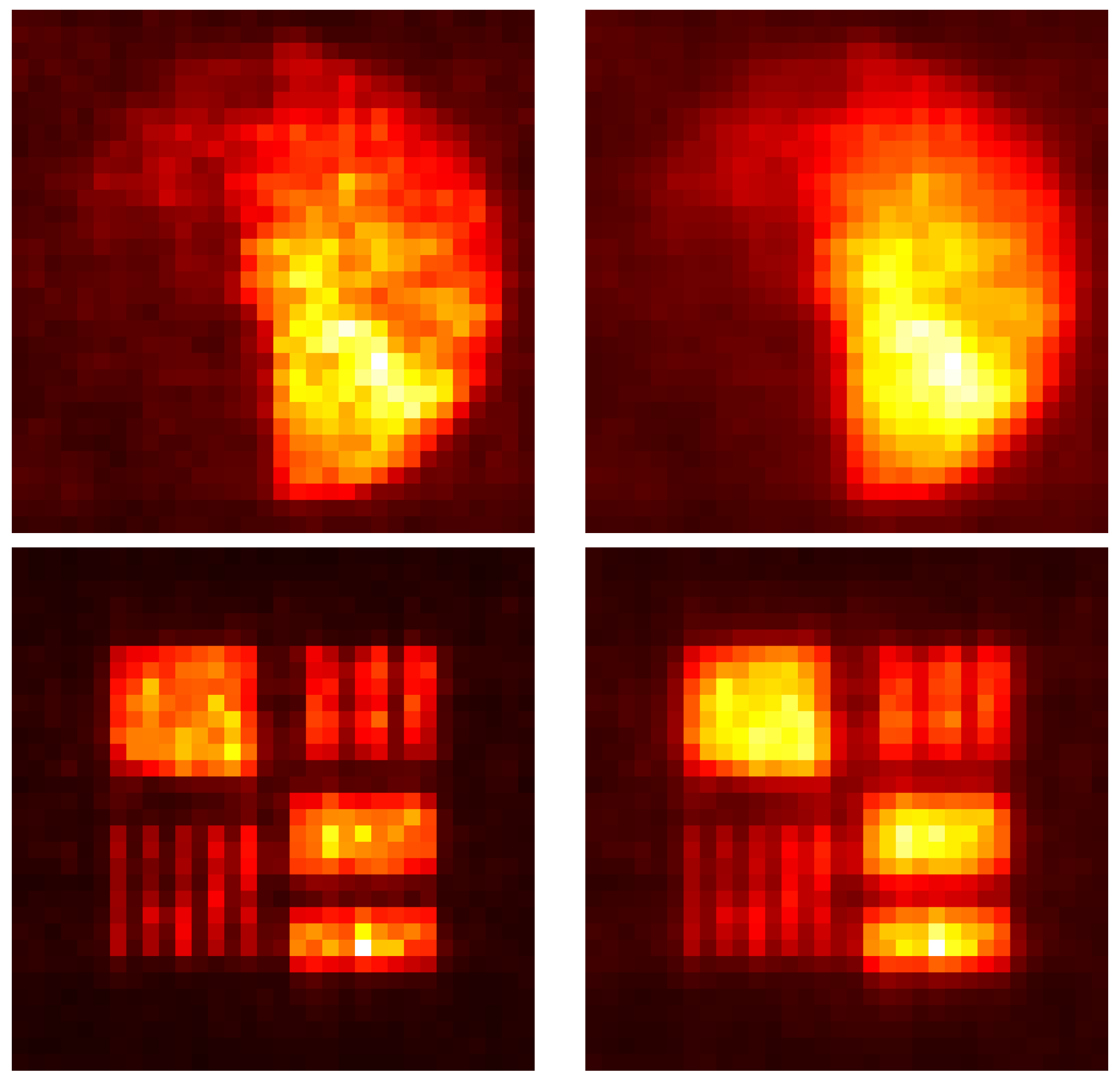 Stats 07 00088 g004 Stats 07 00088 g004
