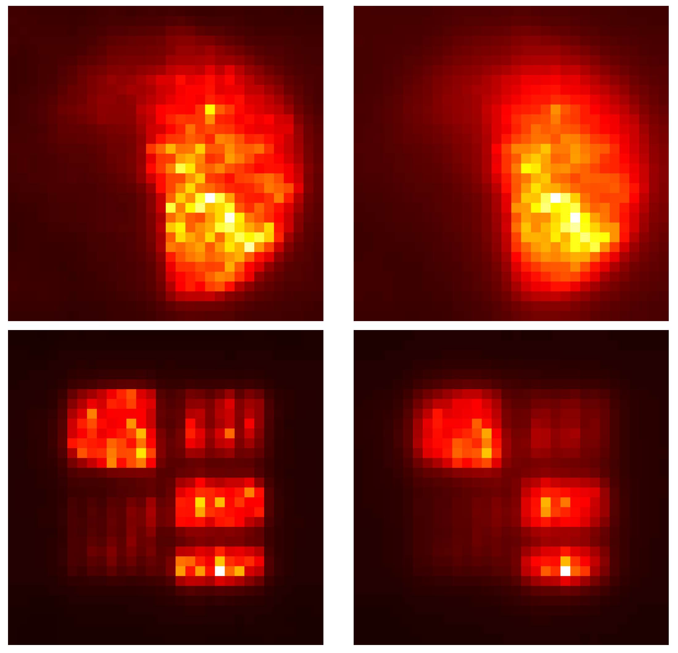 Stats 07 00088 g005 Stats 07 00088 g005