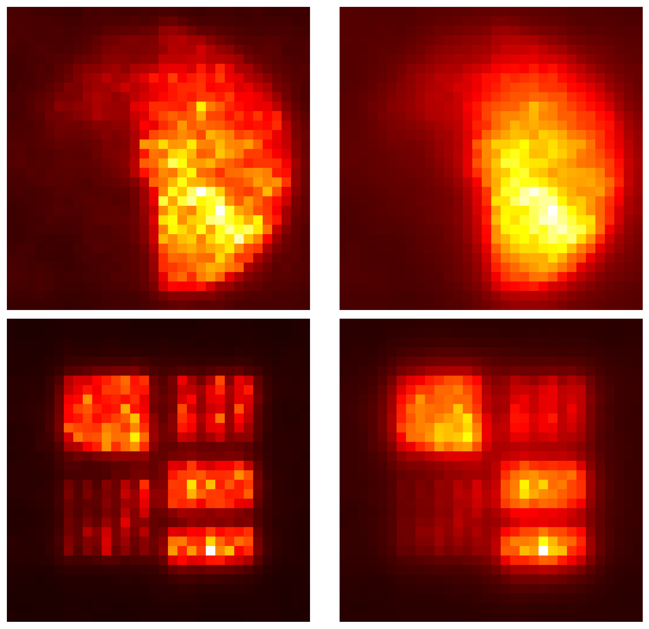 Stats 07 00088 g006 Stats 07 00088 g006