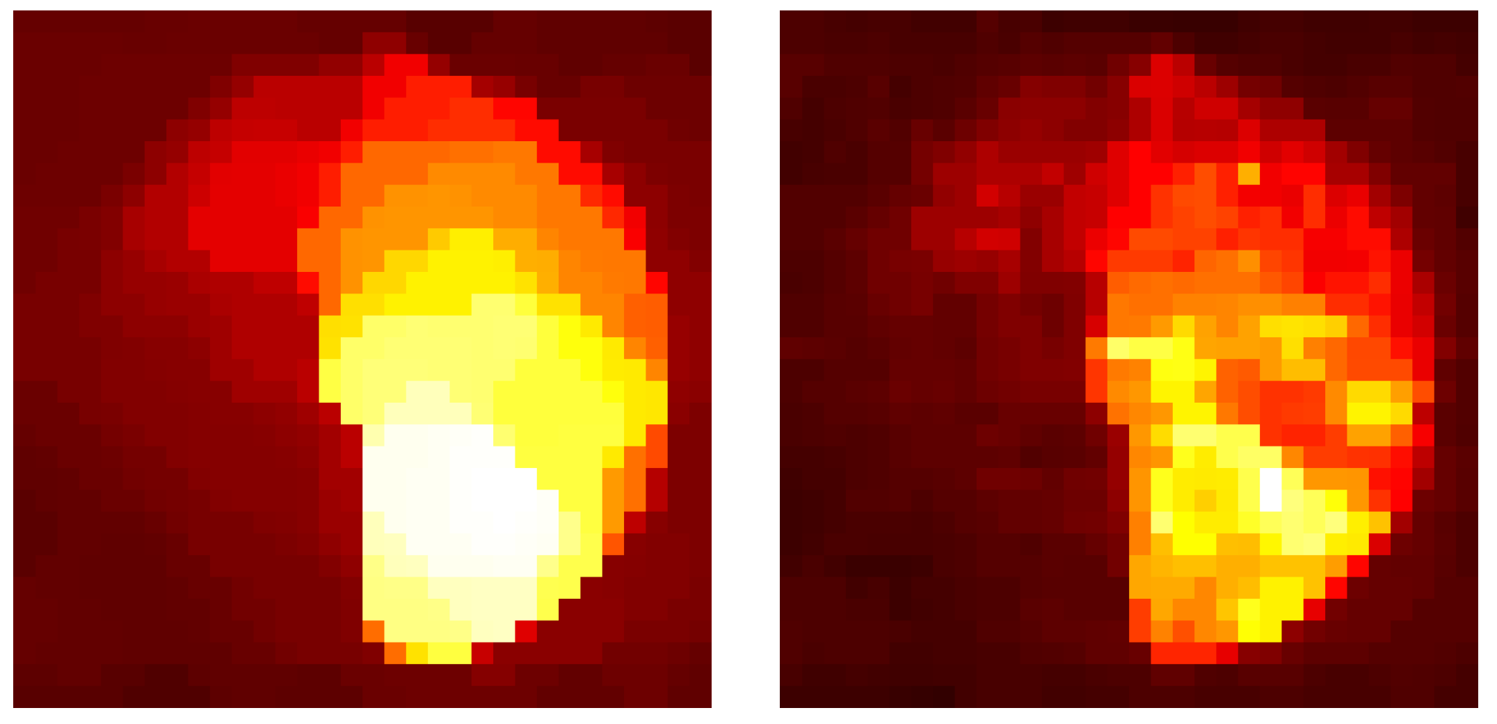 Stats 07 00088 g007a Stats 07 00088 g007a