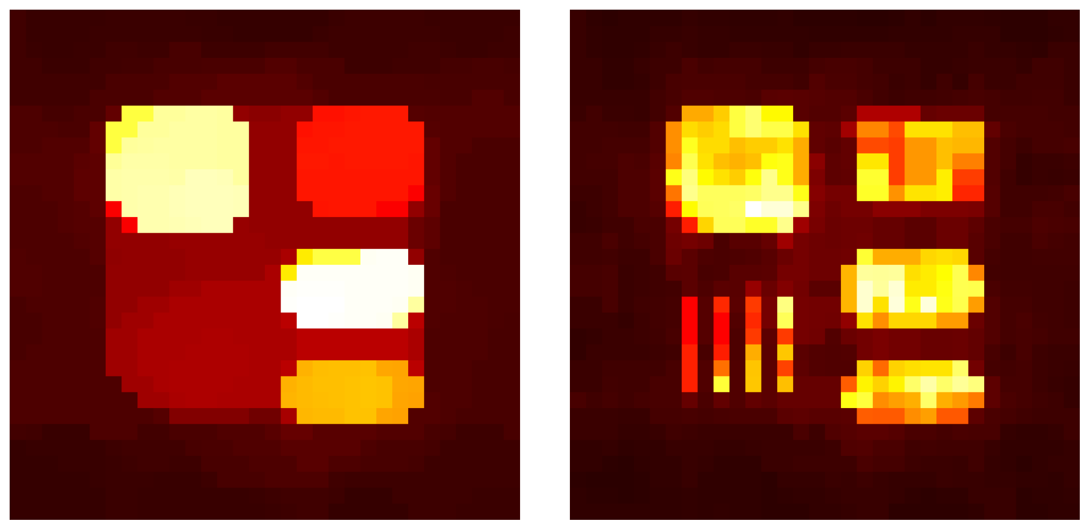 Stats 07 00088 g007b Stats 07 00088 g007b