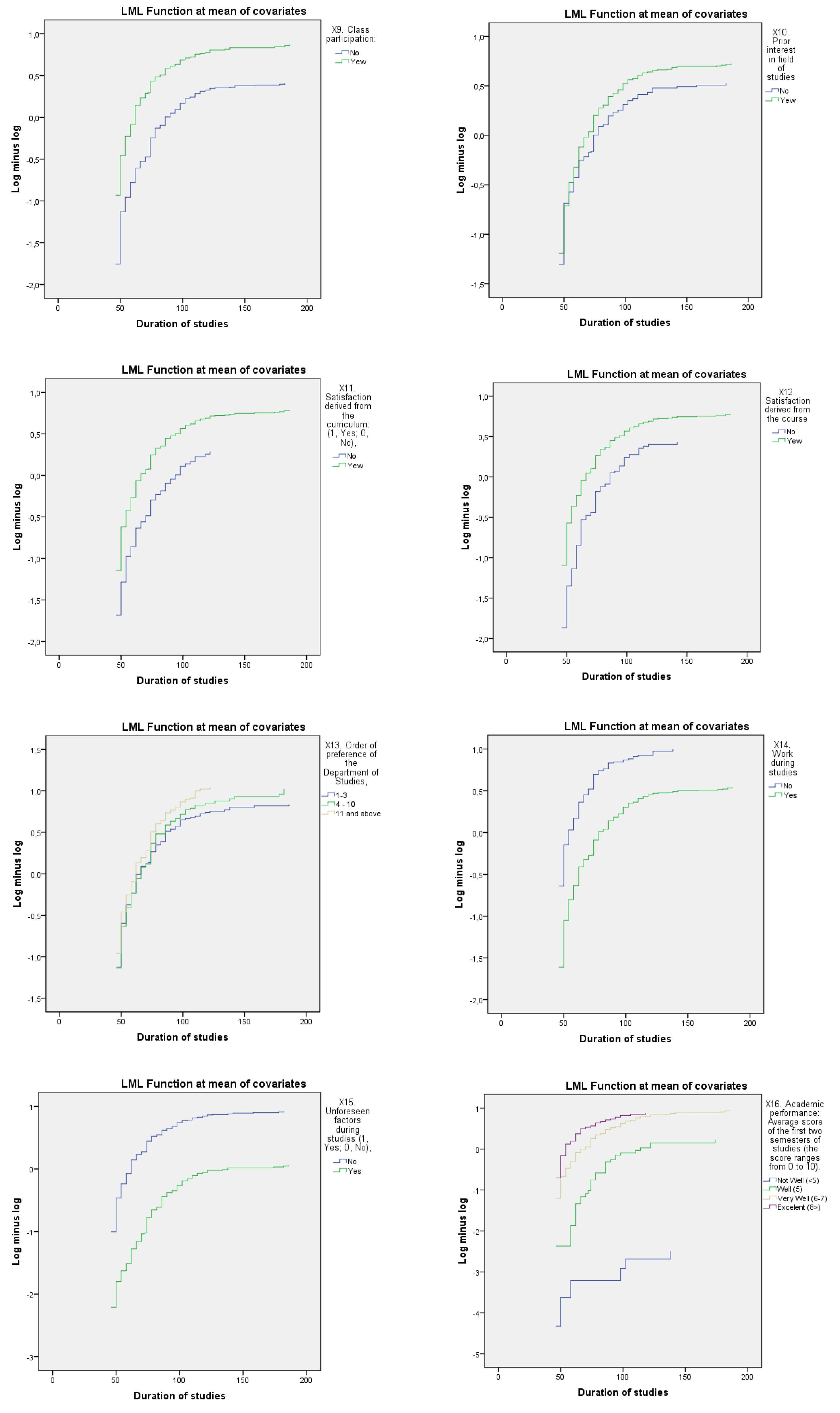 Stats 08 00037 g0a1b